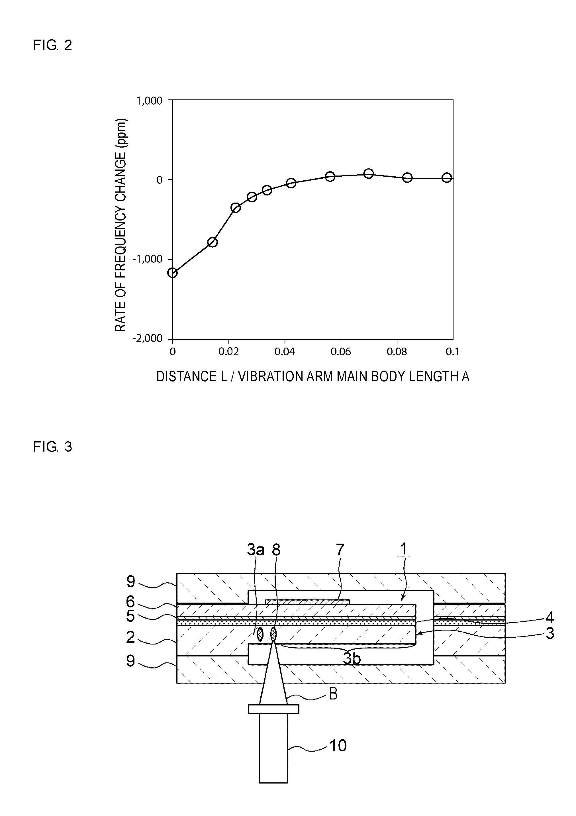 Piezoelectric vibrator and frequency adjustment method for piezoelectric vibrator