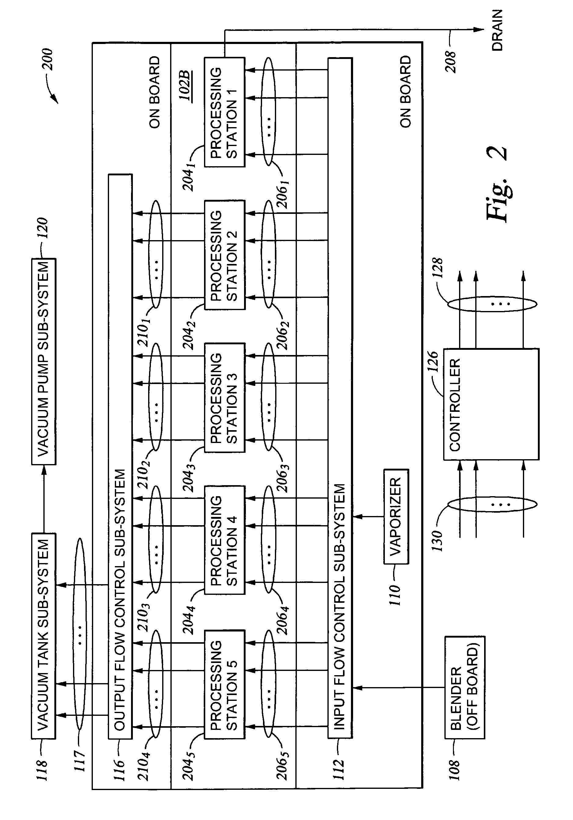 Systems and methods for managing fluids in a processing environment using a liquid ring pump and reclamation system