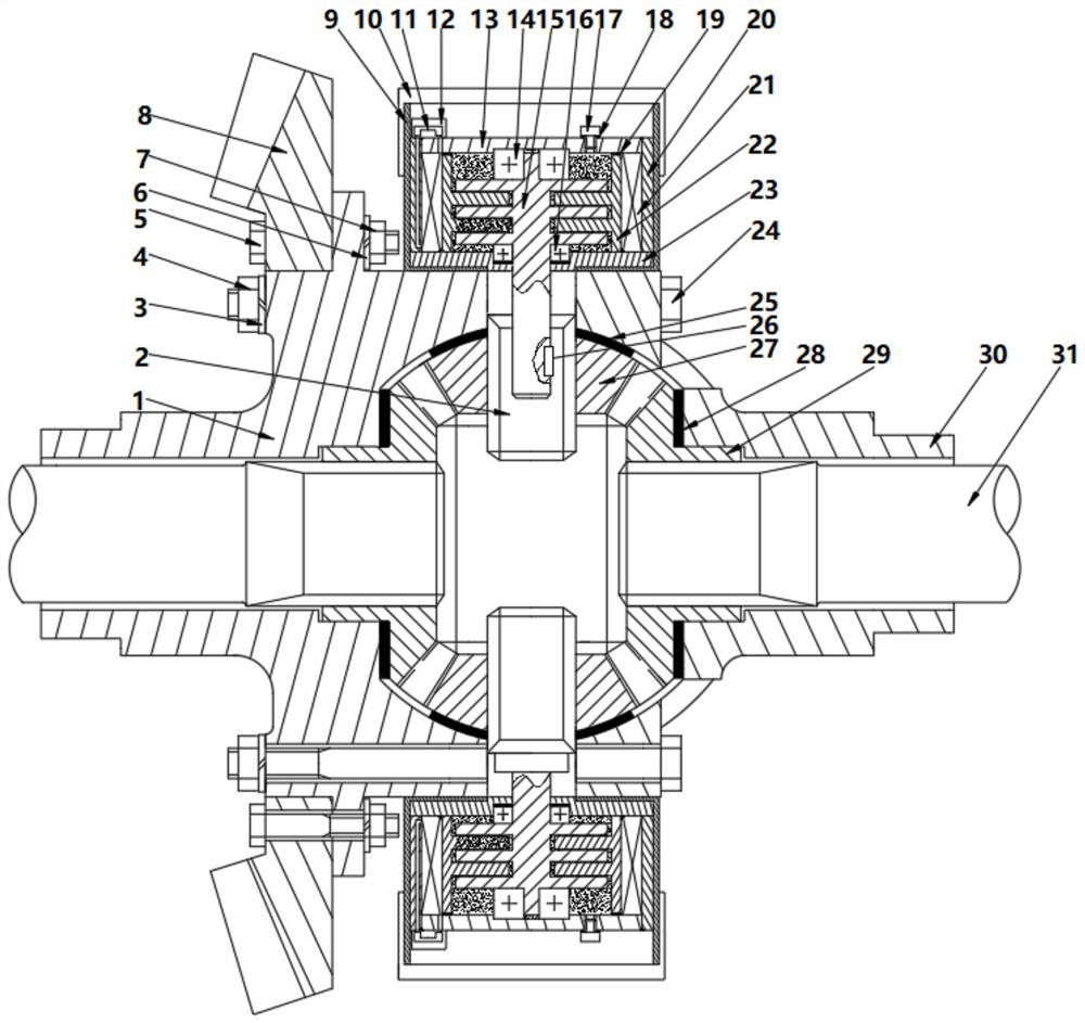 Magnetorheological-fluid-based planetary-gear-type differential mechanism with self-locking function