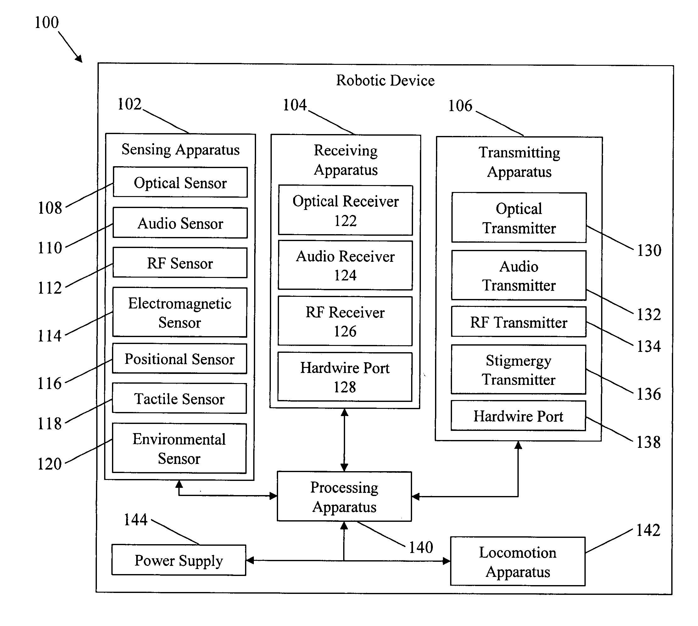 Systems and methods for dispersing and clustering a plurality of robotic devices