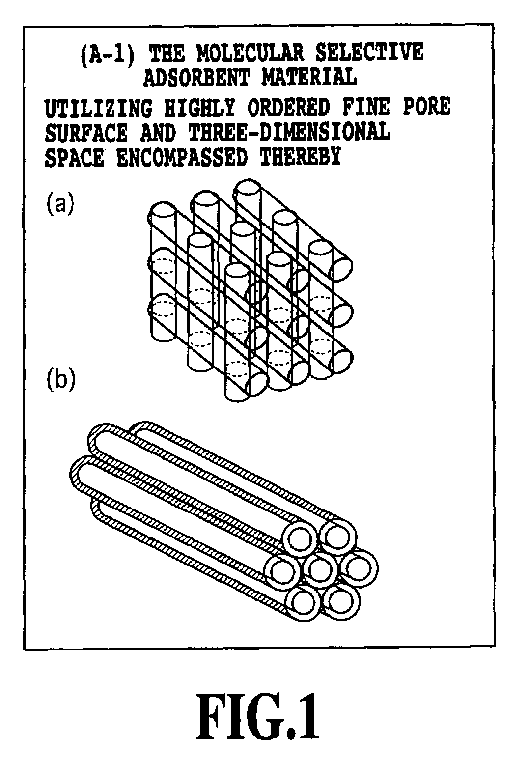 Benzene detecting element and preparation process of same