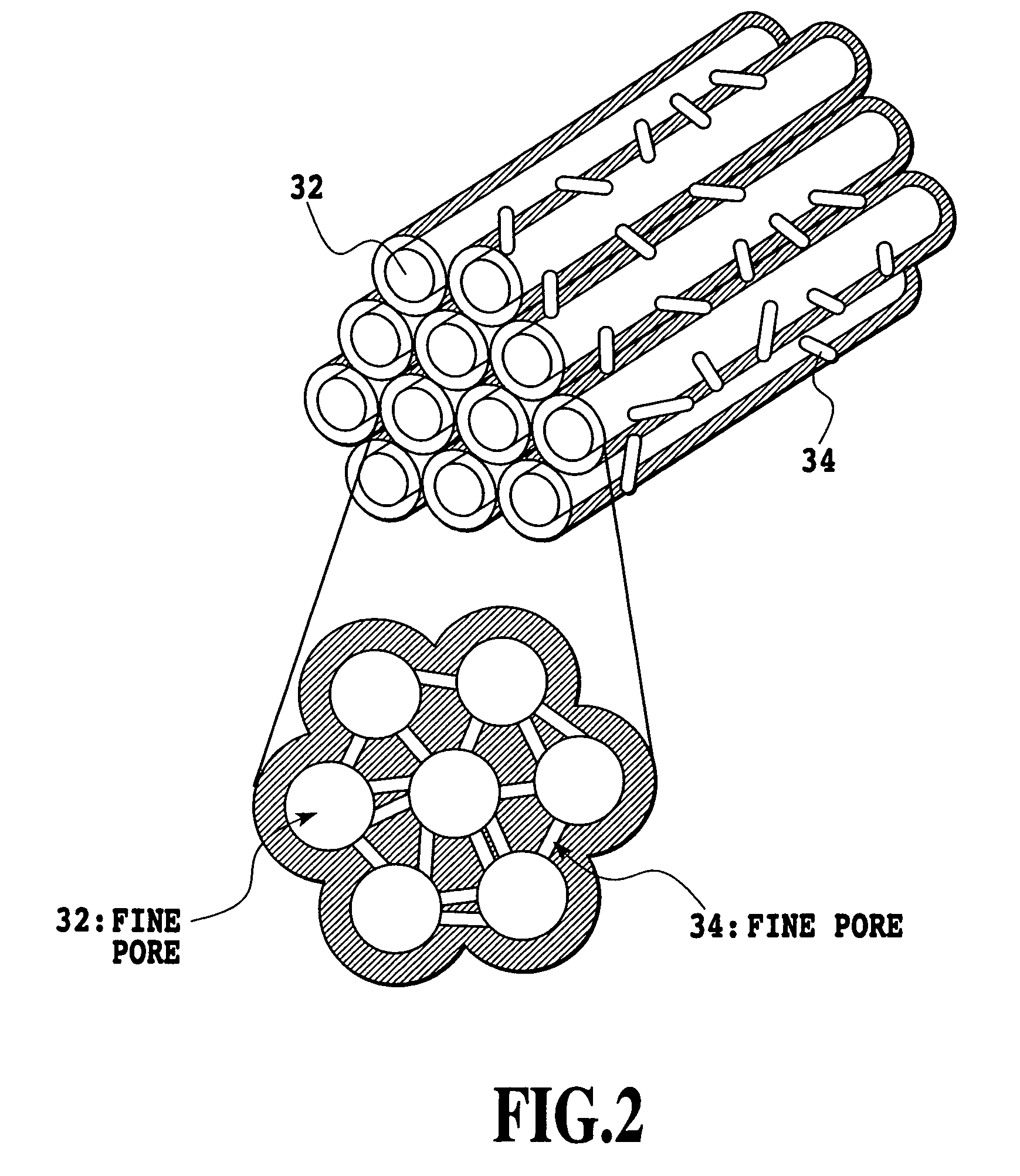 Benzene detecting element and preparation process of same