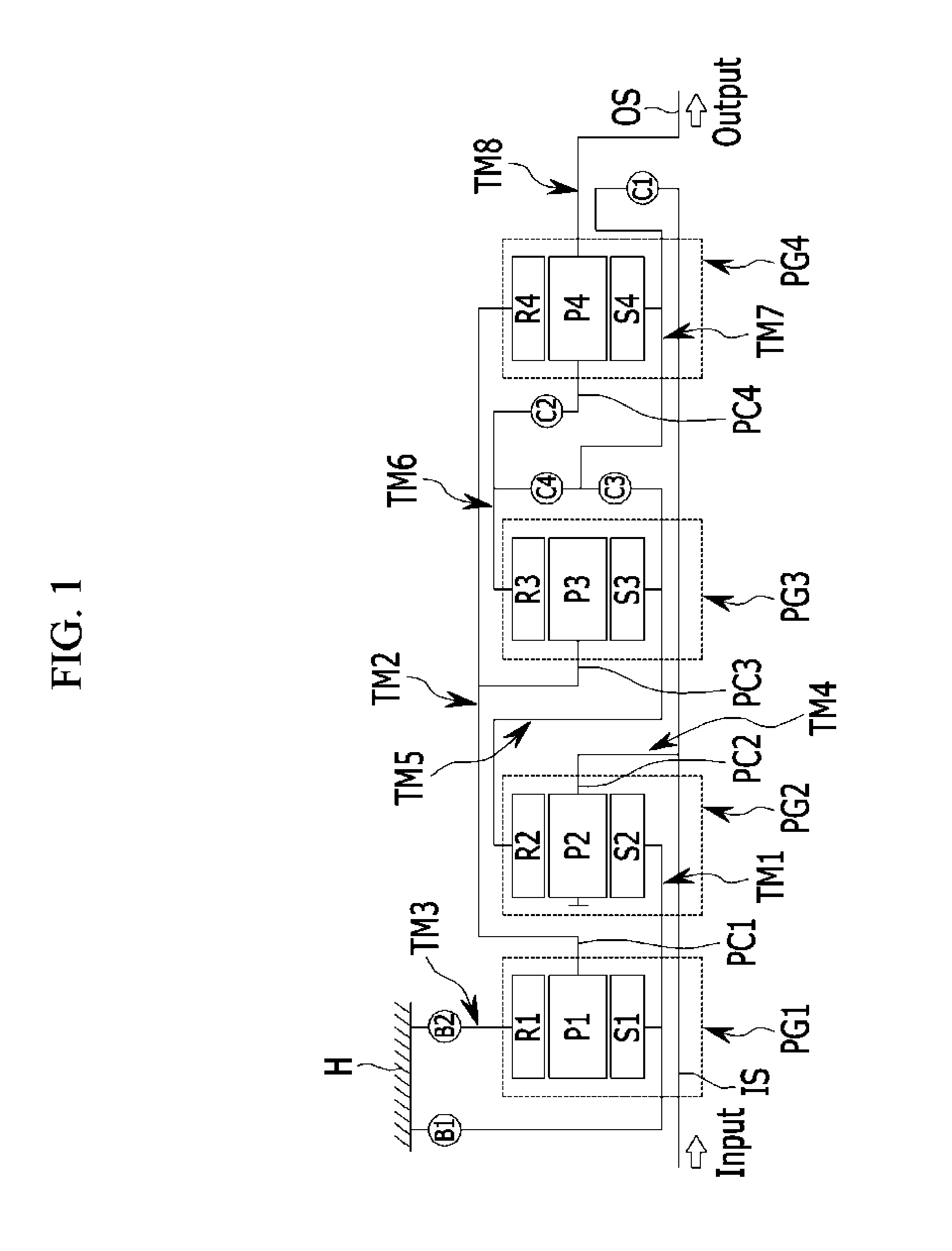 Planetary gear train of automatic transmission for vehicles