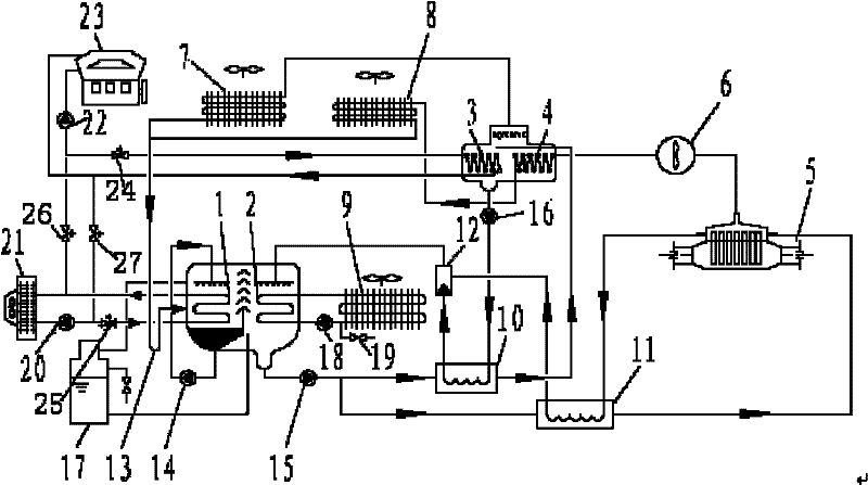 Absorption type vehicle-mounted air conditioning system using exhaust gas waste heat of automobile engine and coolant of engine as thermal power sources