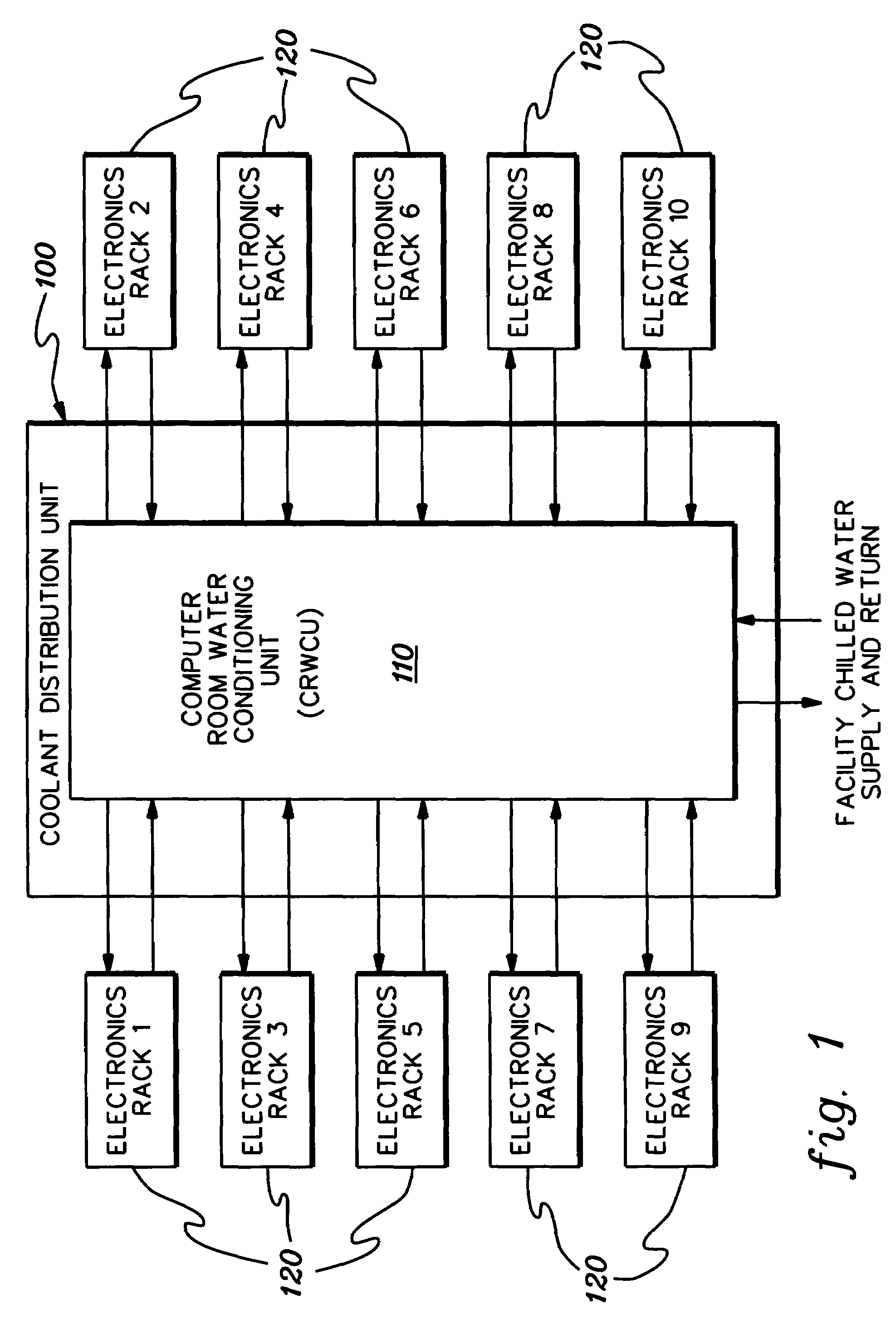 Cooling system and method employing multiple dedicated coolant conditioning units for cooling multiple electronics subsystems