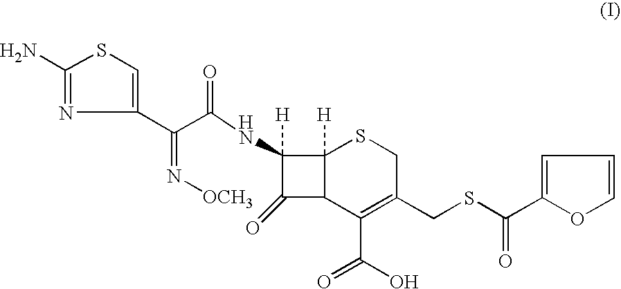 Method for manufacture of ceftiofur