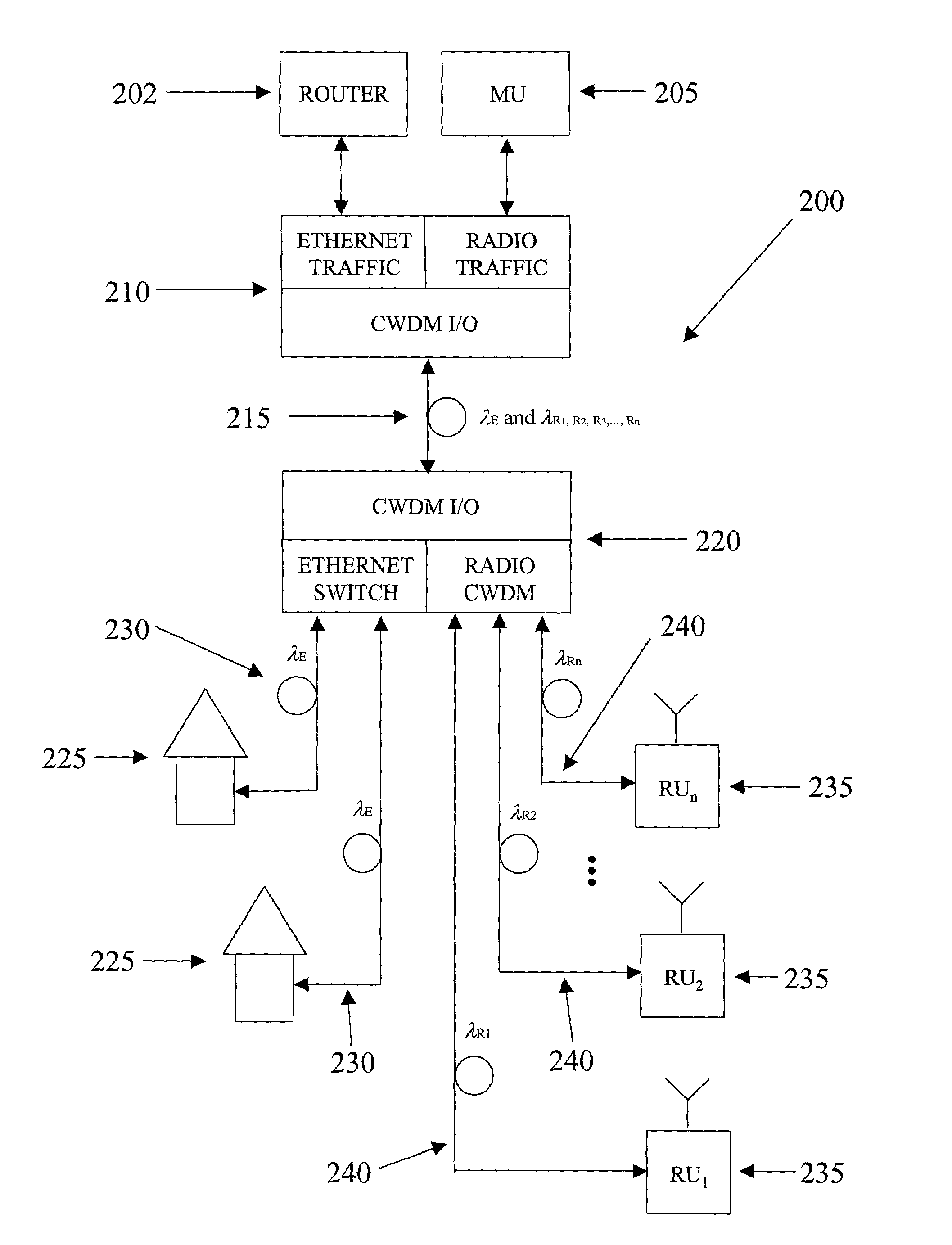 System and method for integrating a fiber optic fixed access network and a fiber optic radio access network
