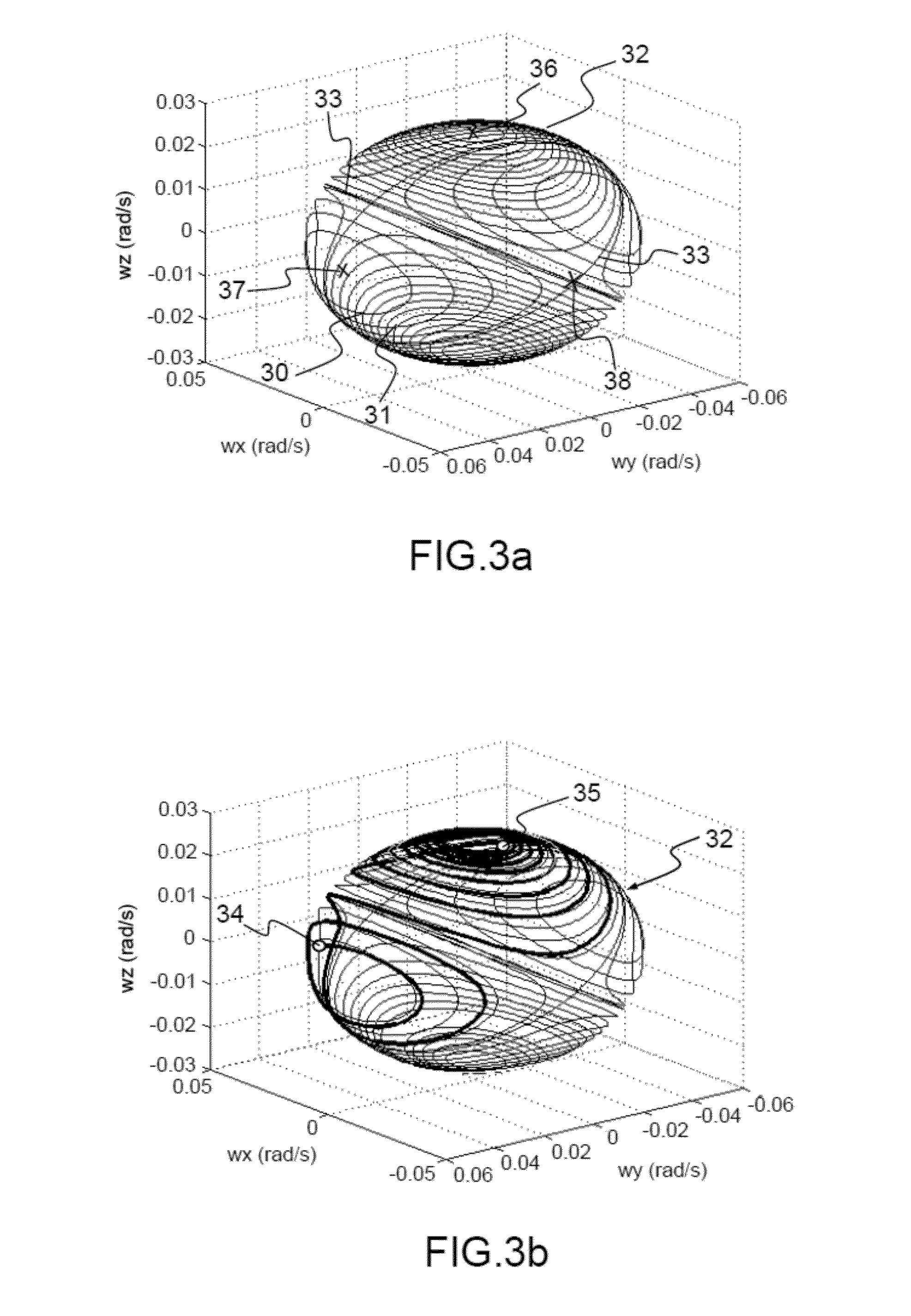 Method For Reducing the Angular Momentum and Controlling the Attitude of a Spacecraft