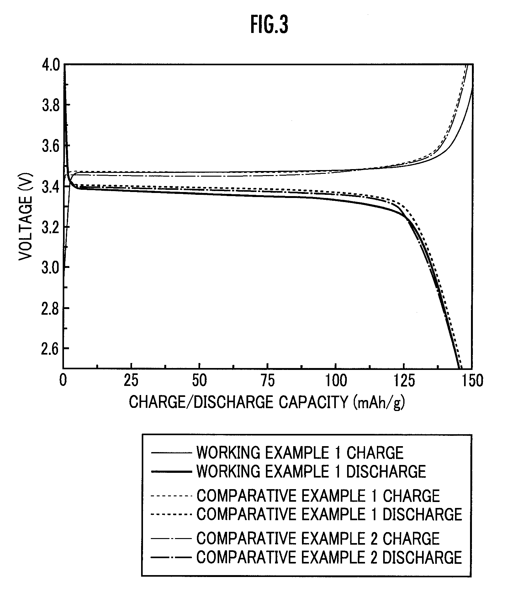 Lithium ion conductive composite electrolyte and lithium ion secondary battery using same