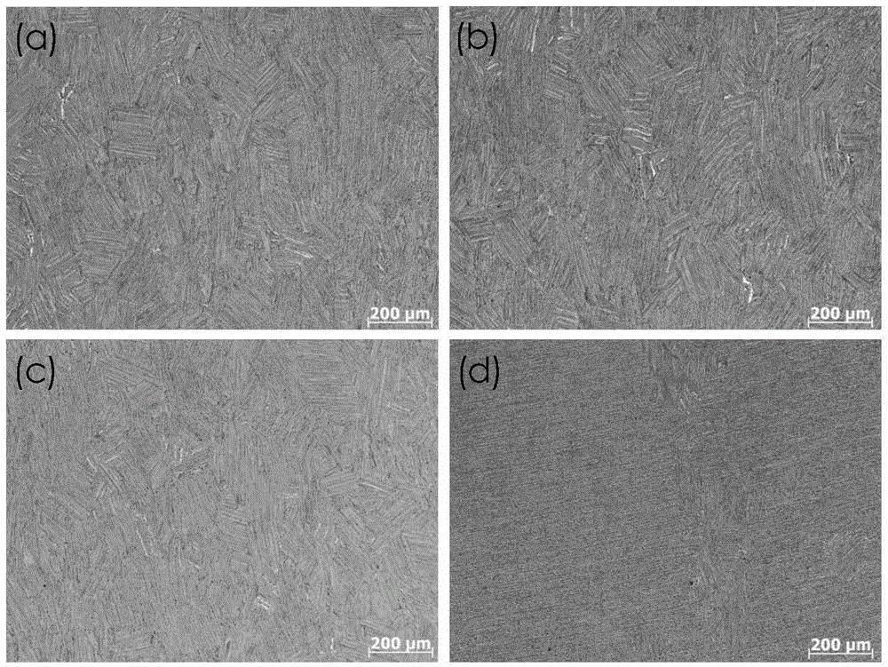 A preparation method of fine full lamellar structure of γ-tial alloy