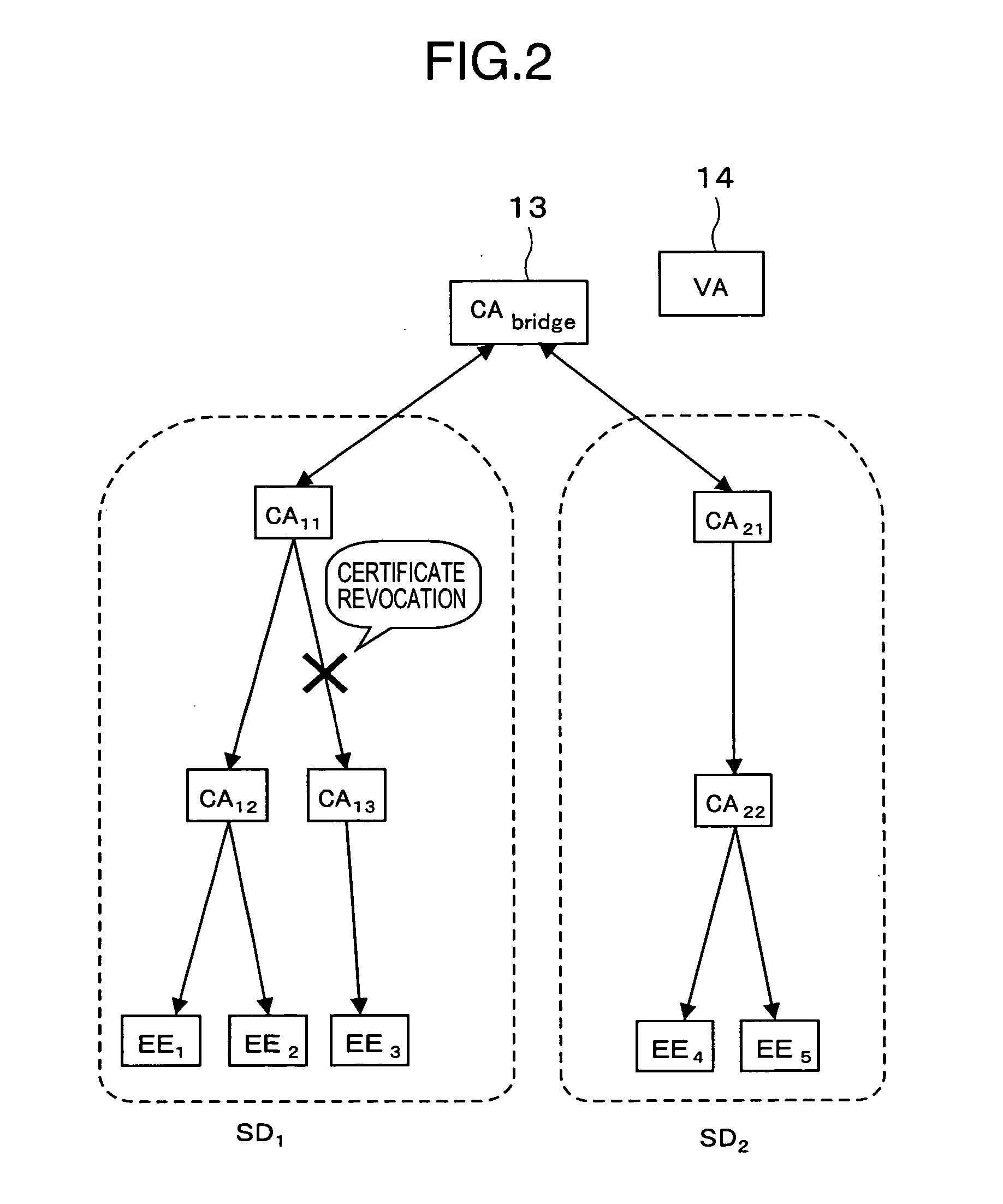 Method and apparatus for accelerating public-key certificate validation