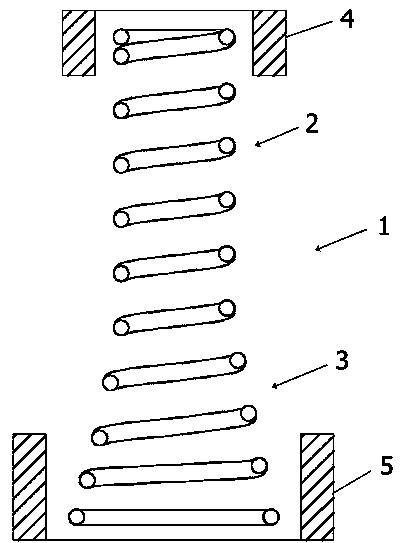 Horn-shaped compression spring