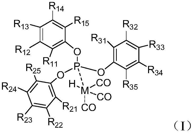 Hydroformylation catalyst composition for preparing 2-methylbutyraldehyde, method and application