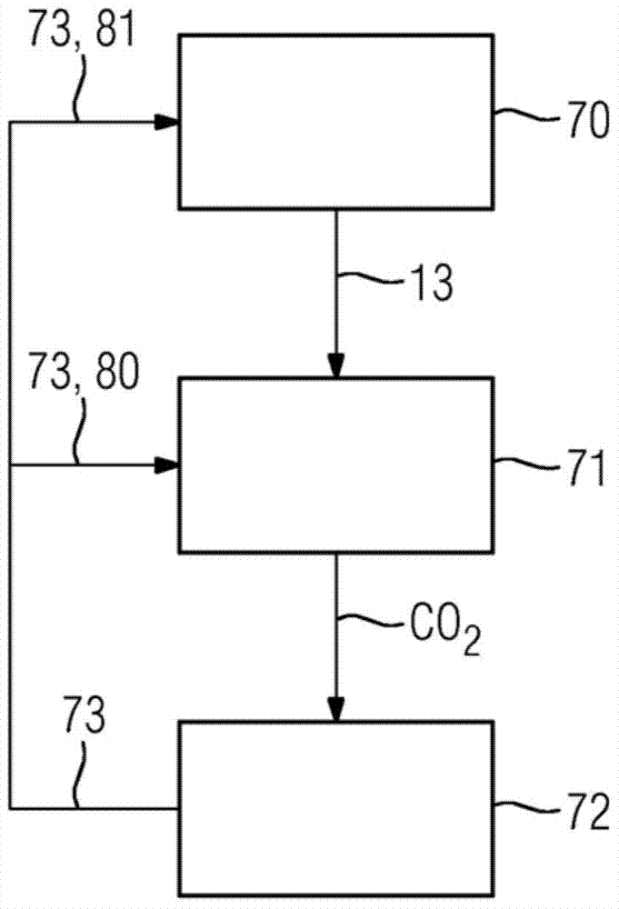 Method and fossil-fuel-fired power plant for recovering a condensate