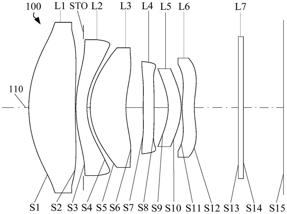 Optical system, image capturing module and electronic device