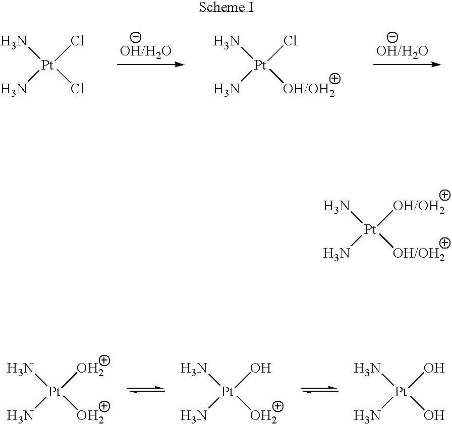 Platinum complexes with mononitrile-containing ligands