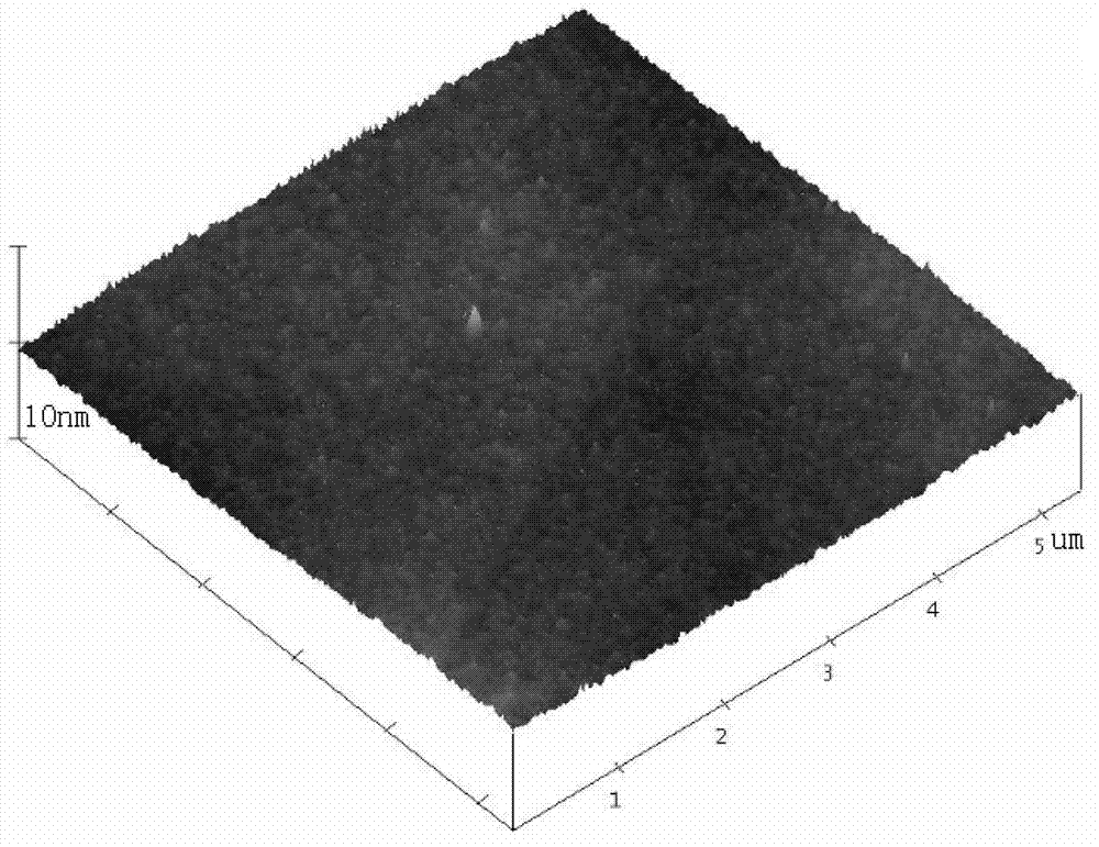 Method for manufacturing soft superconducting thin film