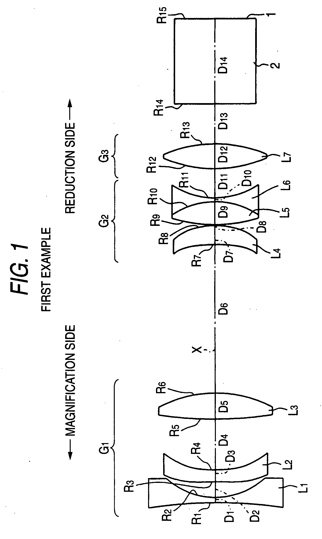 Projection lens and projection type display device using the same