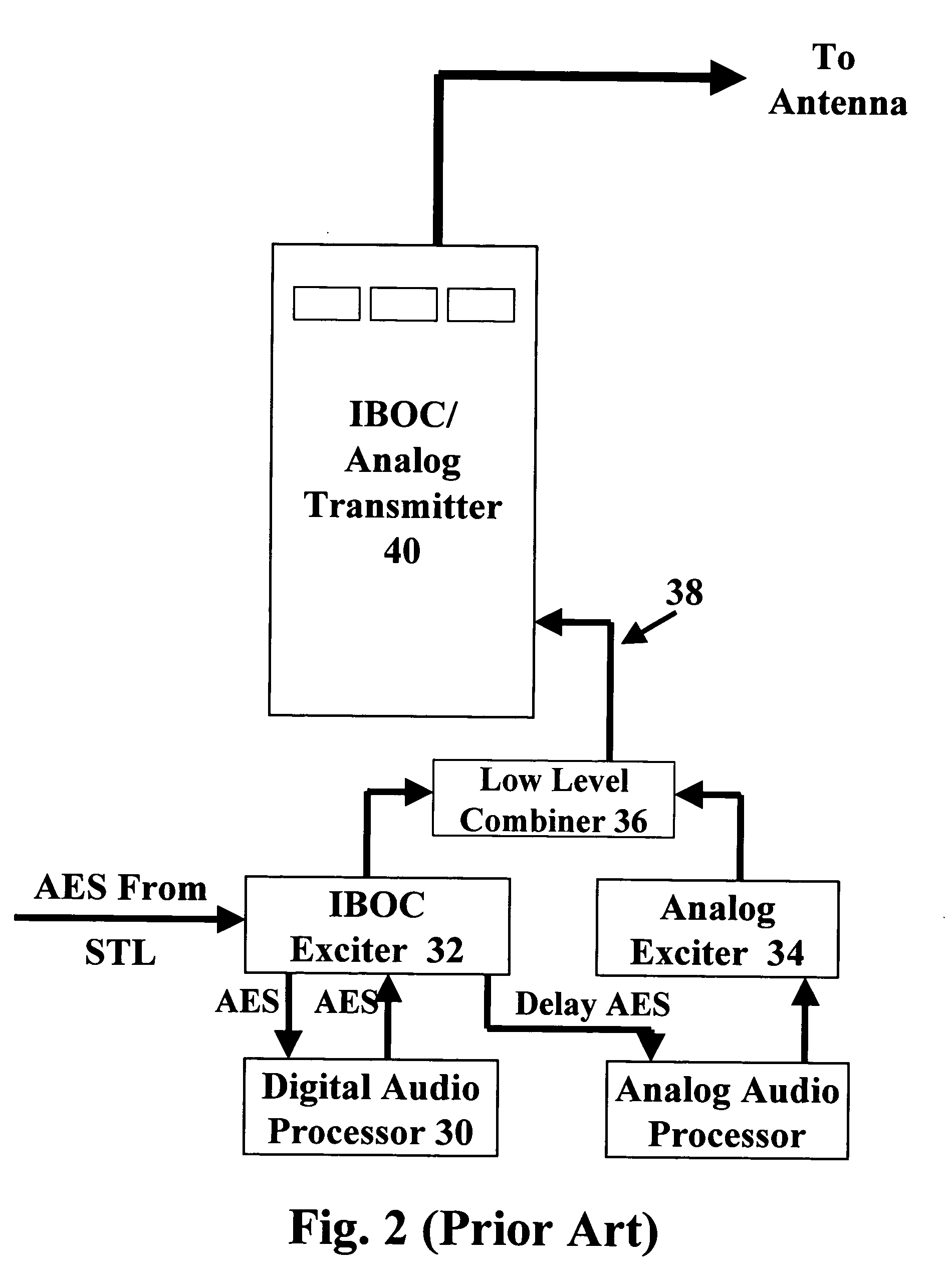 HD digital radio combining methods and systems