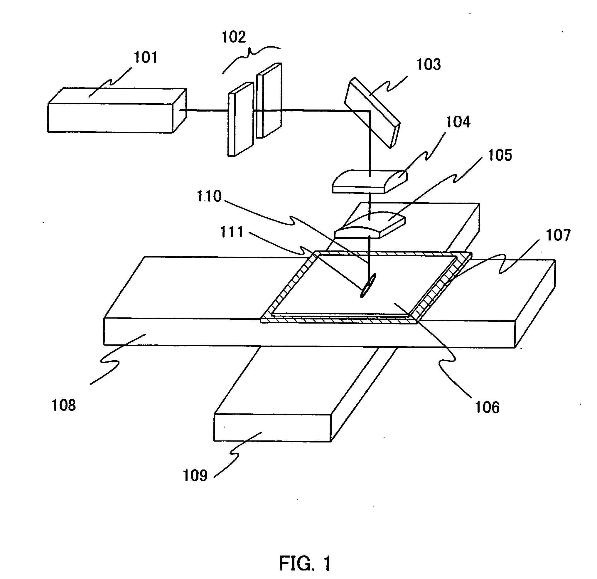 Laser irradiation method, laser irradiation apparatus and method for manufacturing semiconductor device