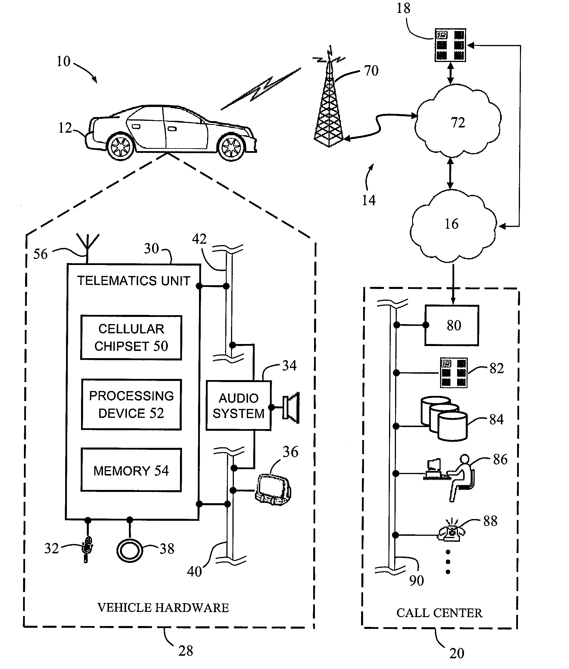 Method of establishing a data connection with a telematics-equipped vehicle