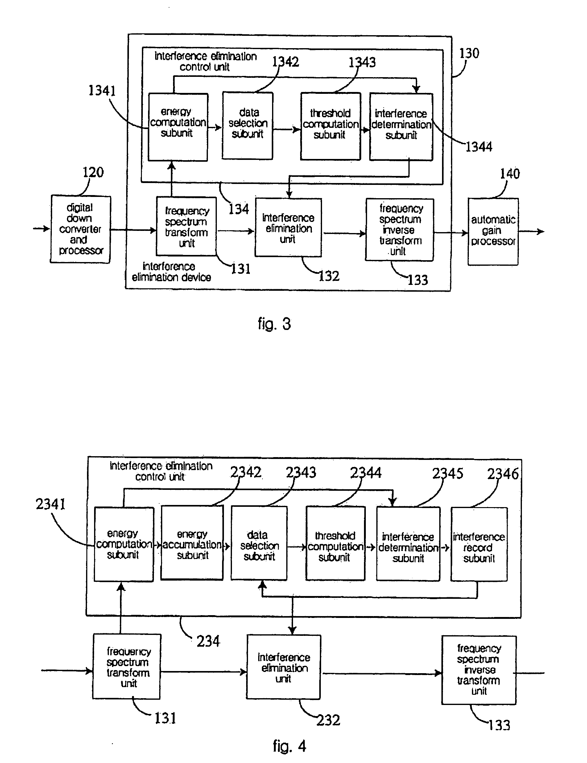 Method and Device for Removing Narrow Band Interference in Spreading Frequency System
