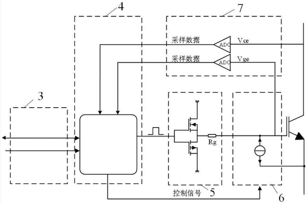 IGBT series voltage-equalizing circuit and method