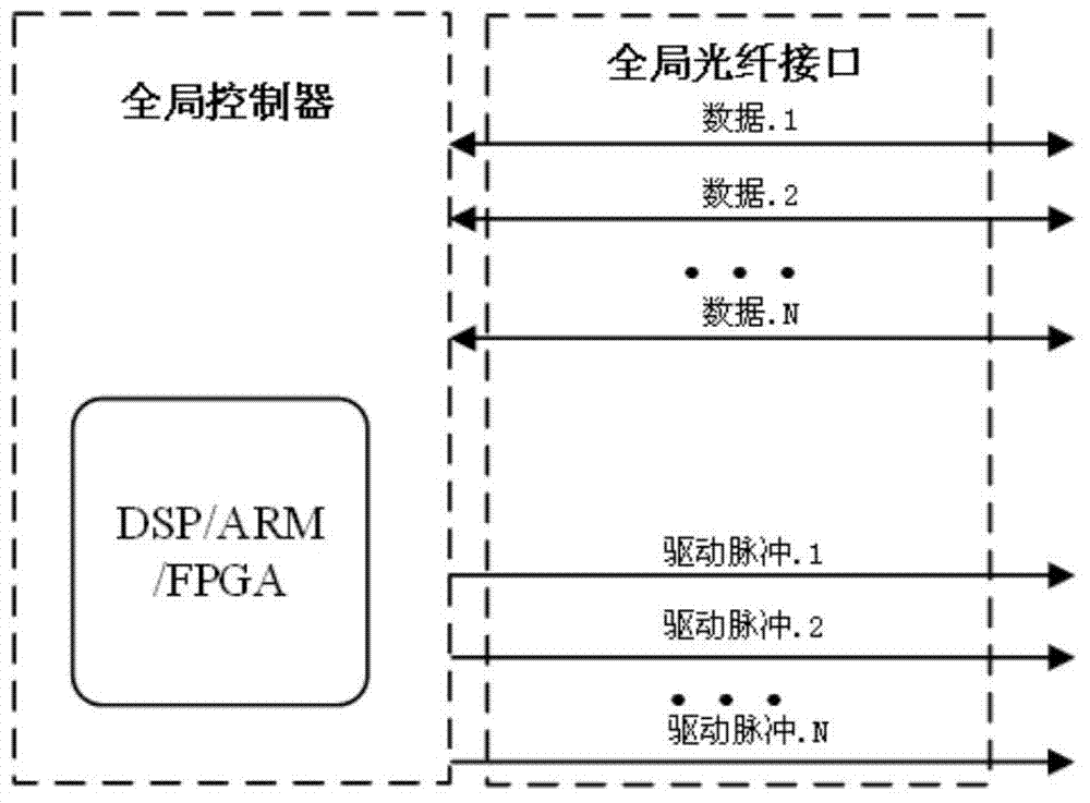 IGBT series voltage-equalizing circuit and method