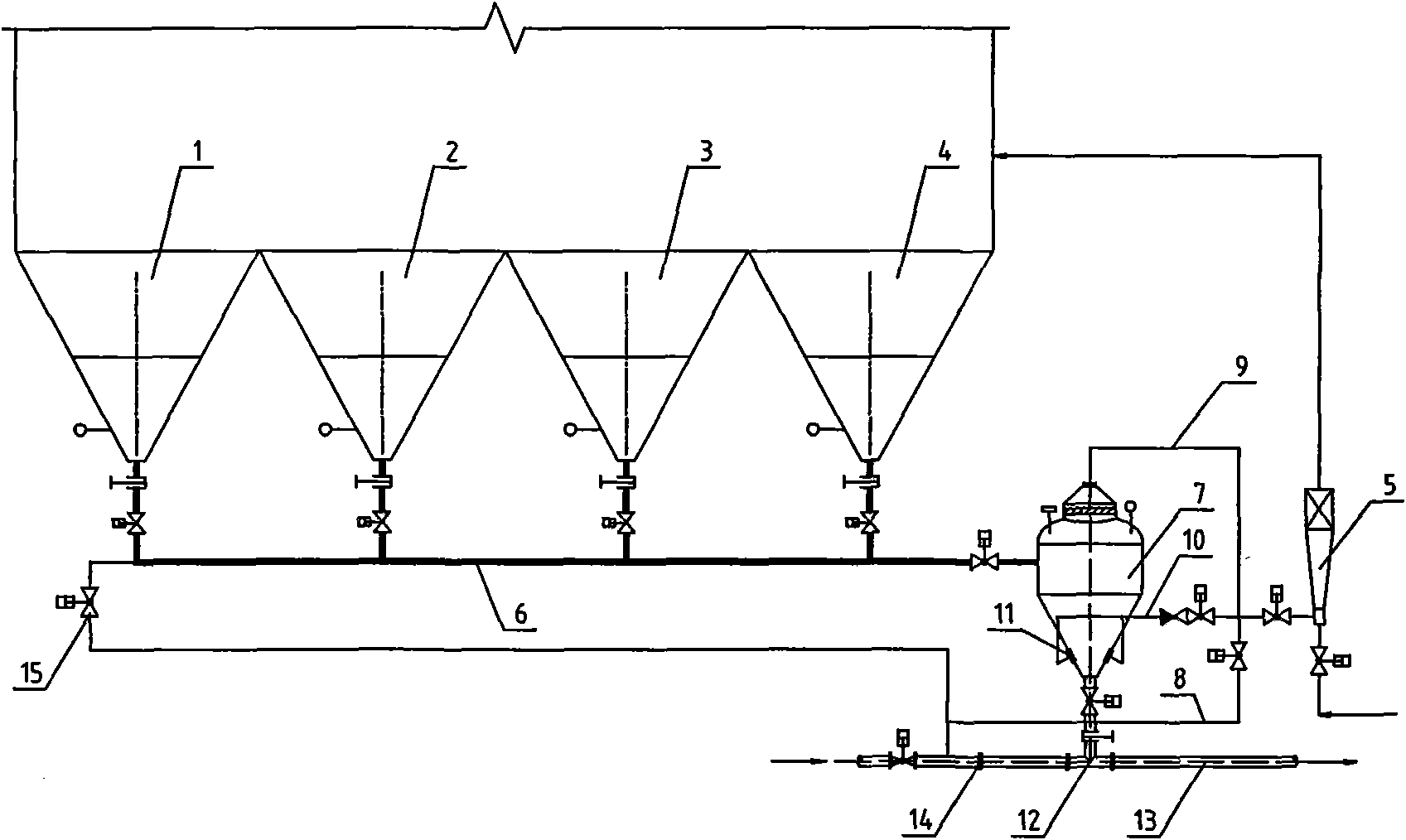 Pneumatic conveying method for powder materials