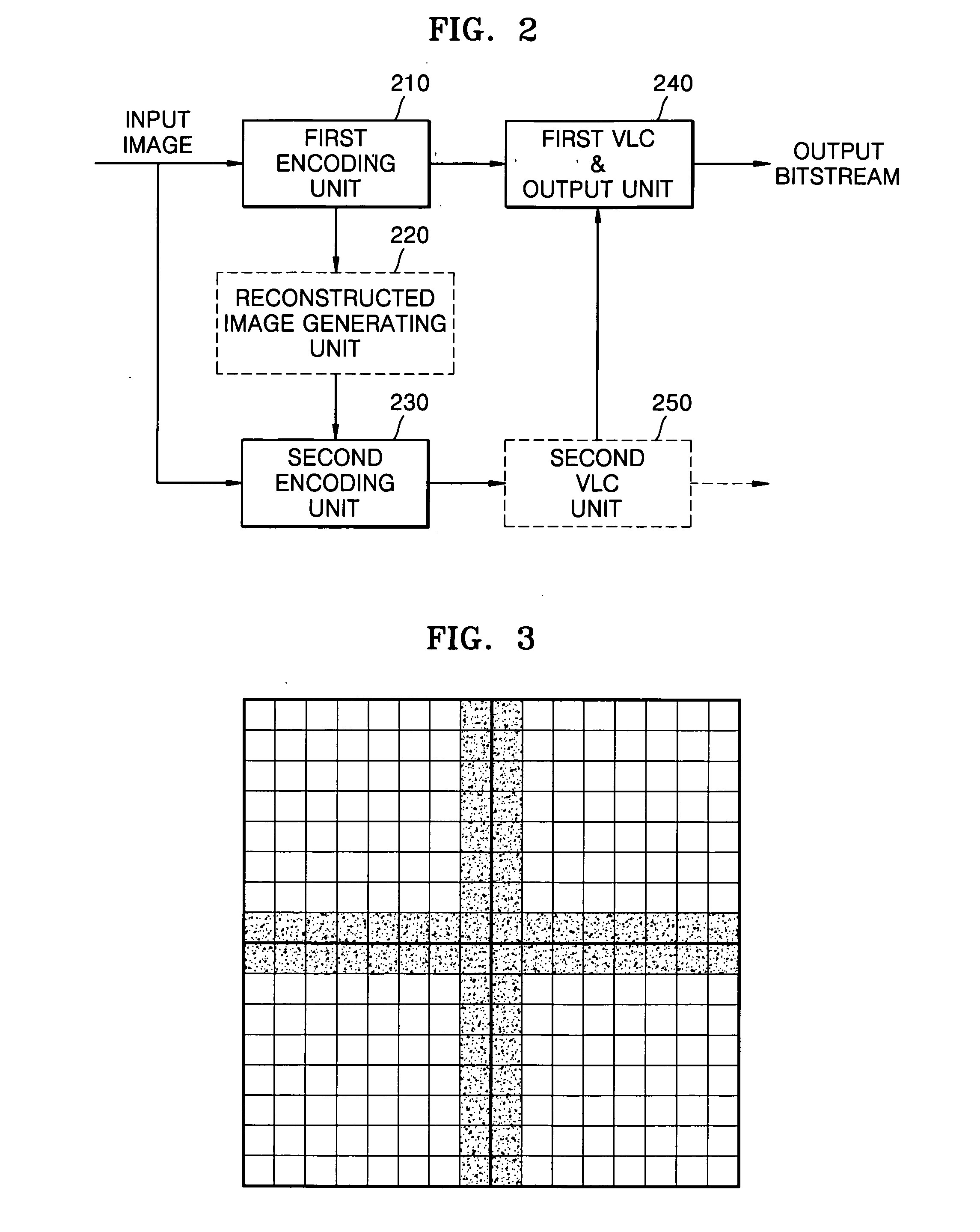 Encoding and decoding apparatus and method for reducing blocking phenomenon and computer-readable recording medium storing program for executing the method