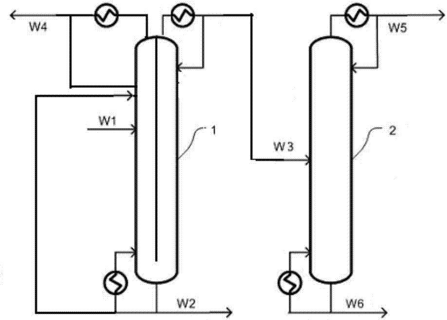 Method for separating chemical-grade isoprene