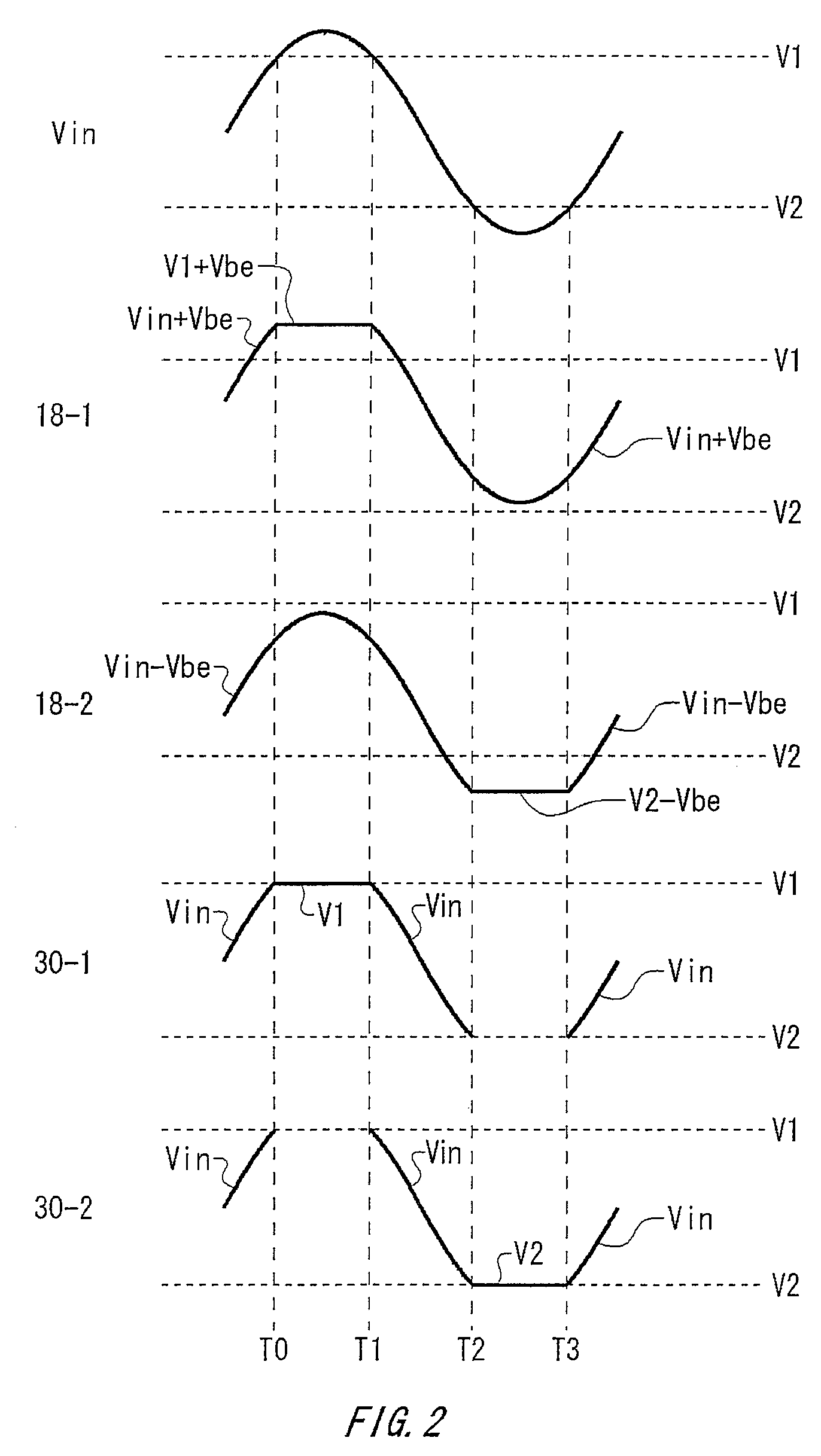 Buffer circuit, amplifier circuit, and test apparatus