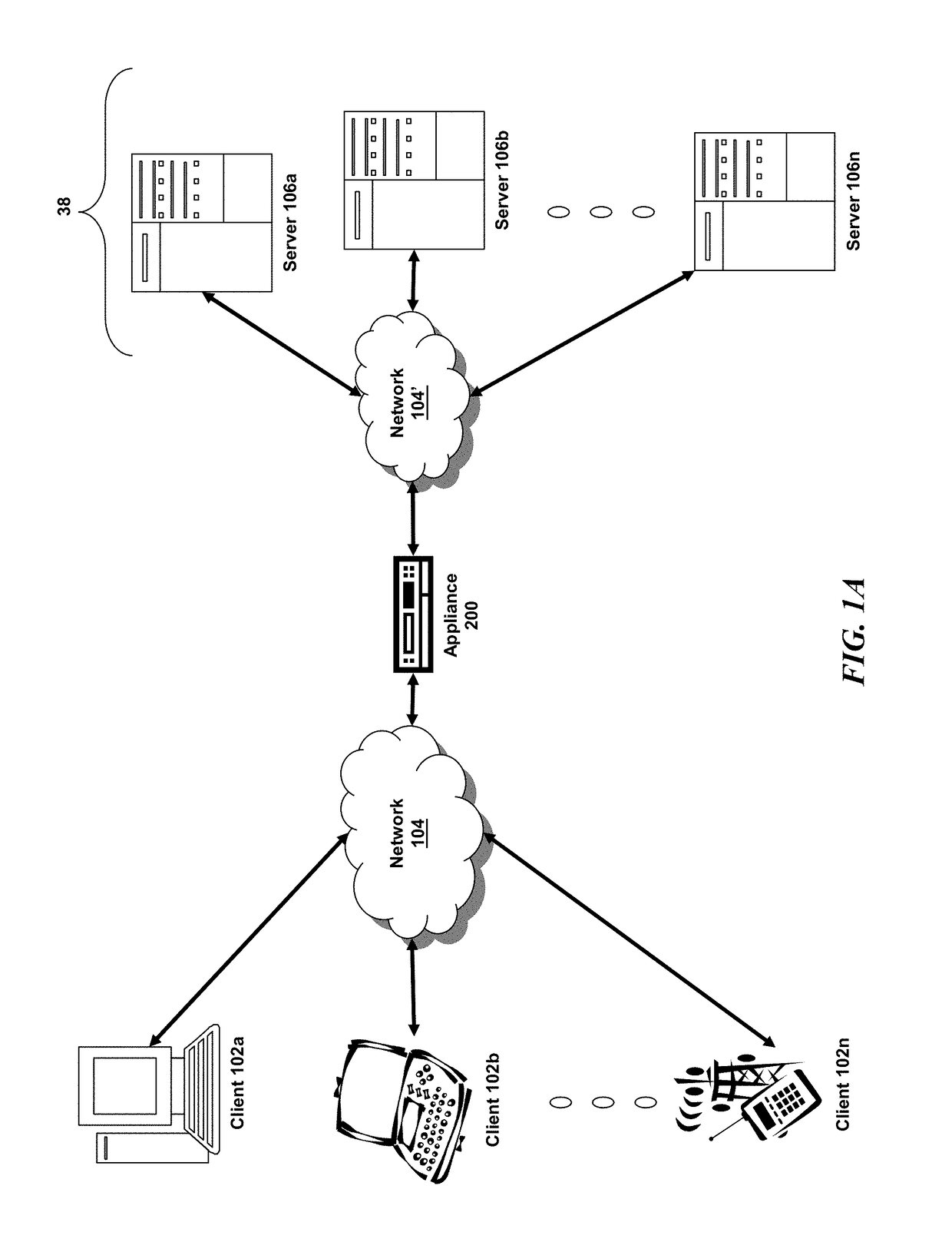 Systems and methods for bridging between public and private clouds through multilevel API integration