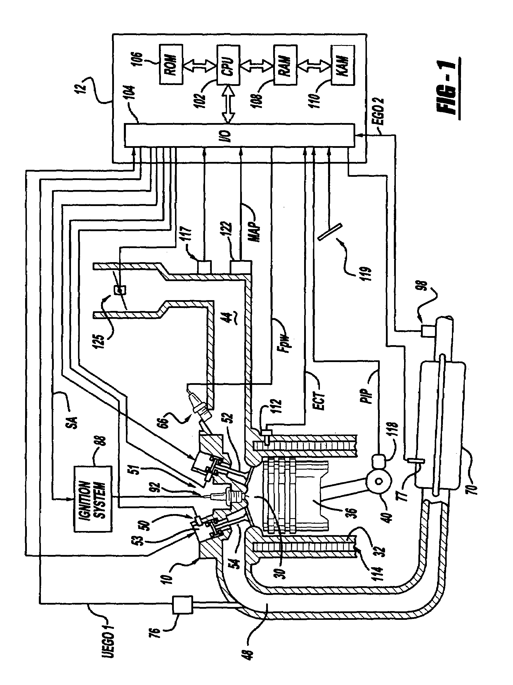 Engine air-fuel control for an engine with valves that may be deactivated
