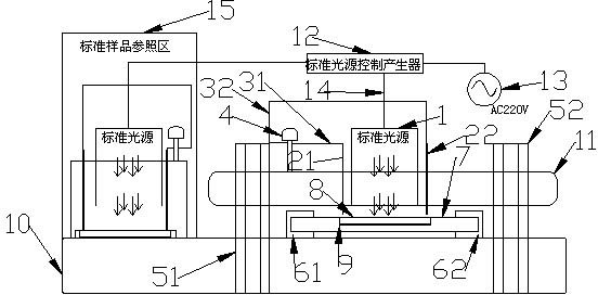 Rapid, simple and easy LED (Light-Emitting Diode) high-concentration-ratio battery cell testing device