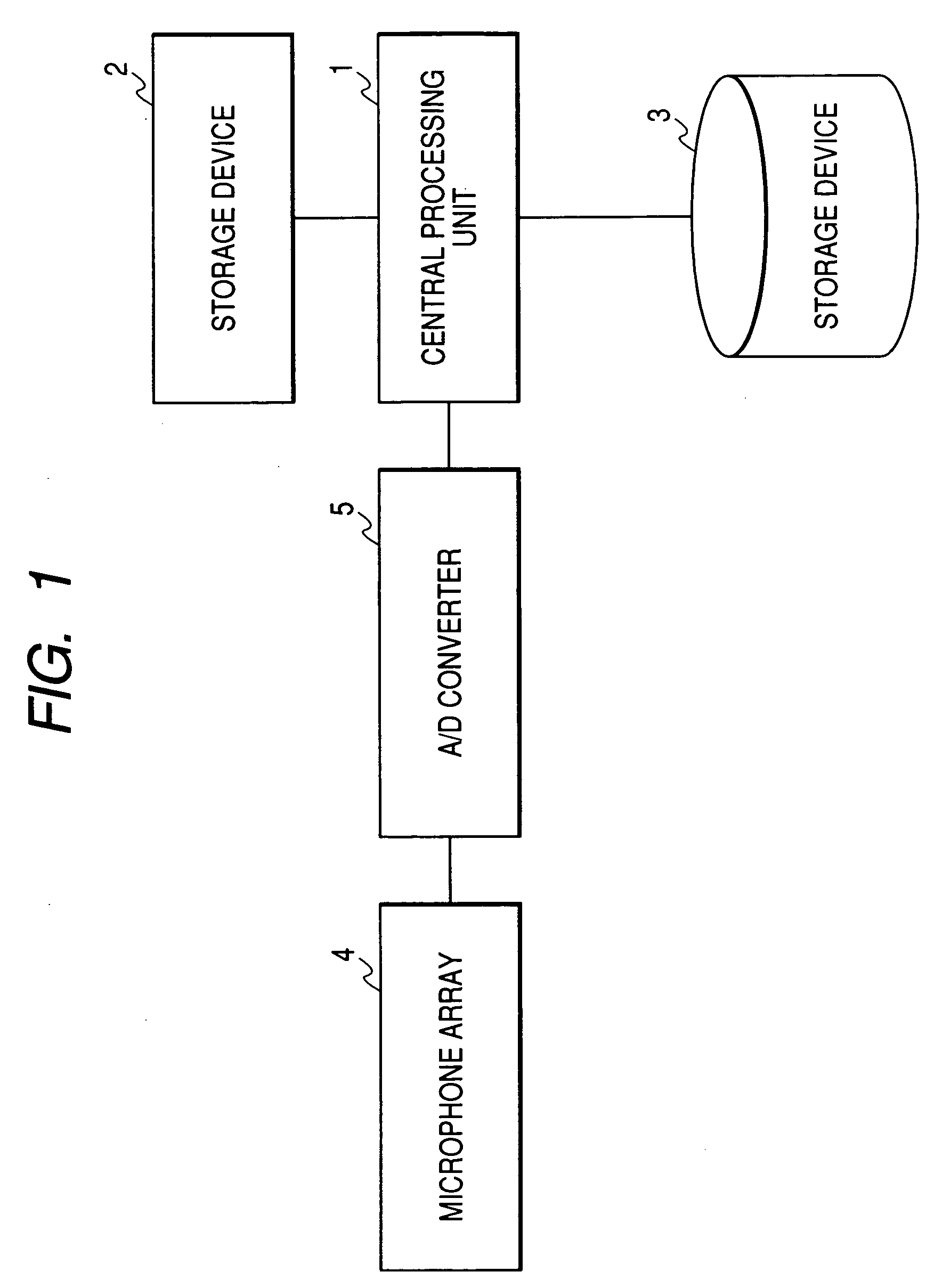 Sound source separating device, method, and program