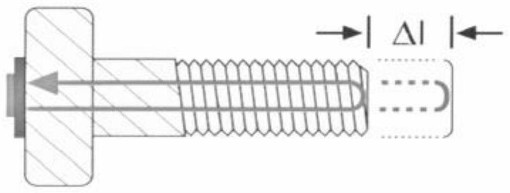 A Method of Controlling Bolt Pretightening Force Based on Axial Force and Elongation