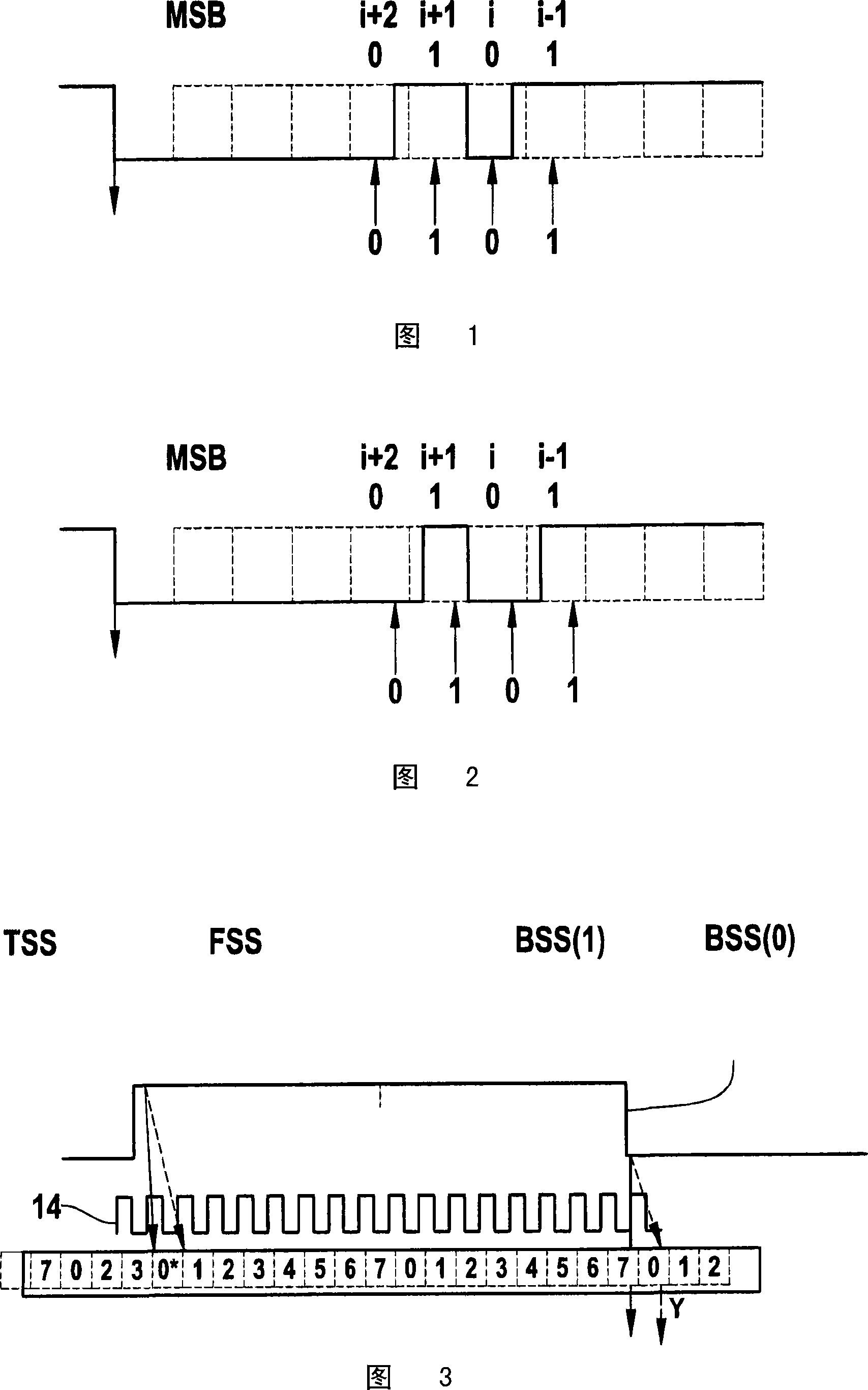 Method and device for decoding a signal