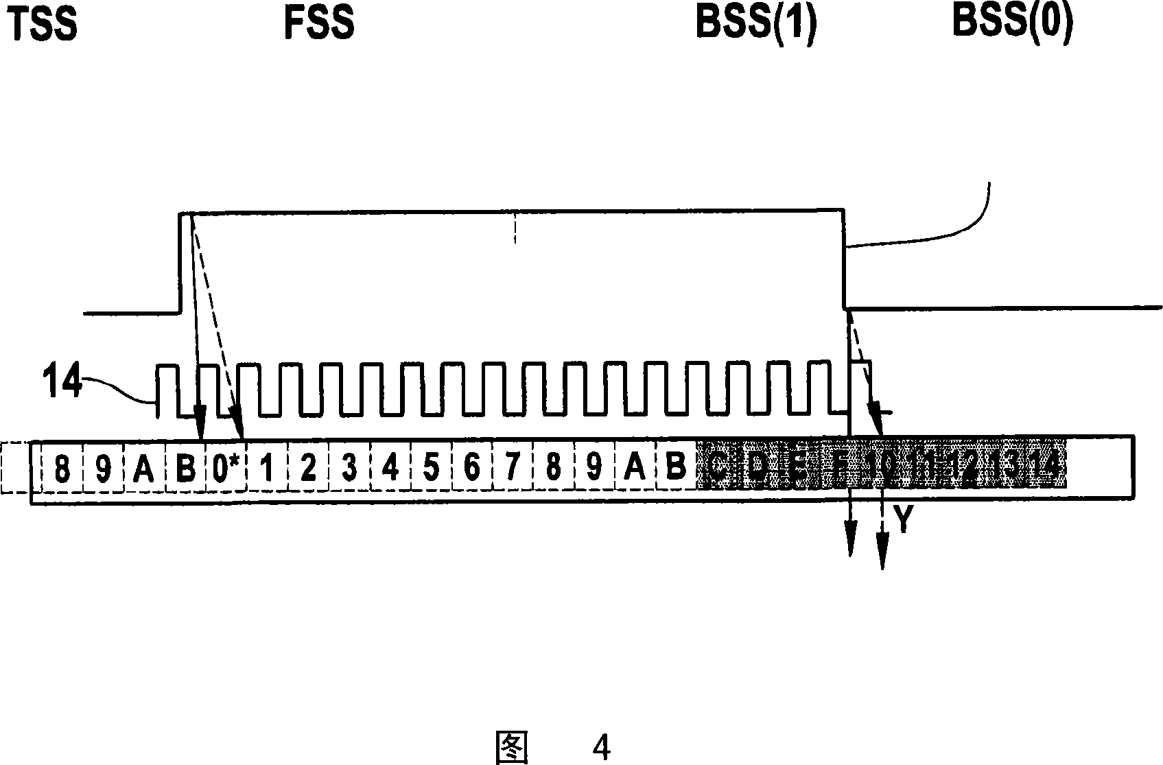 Method and device for decoding a signal