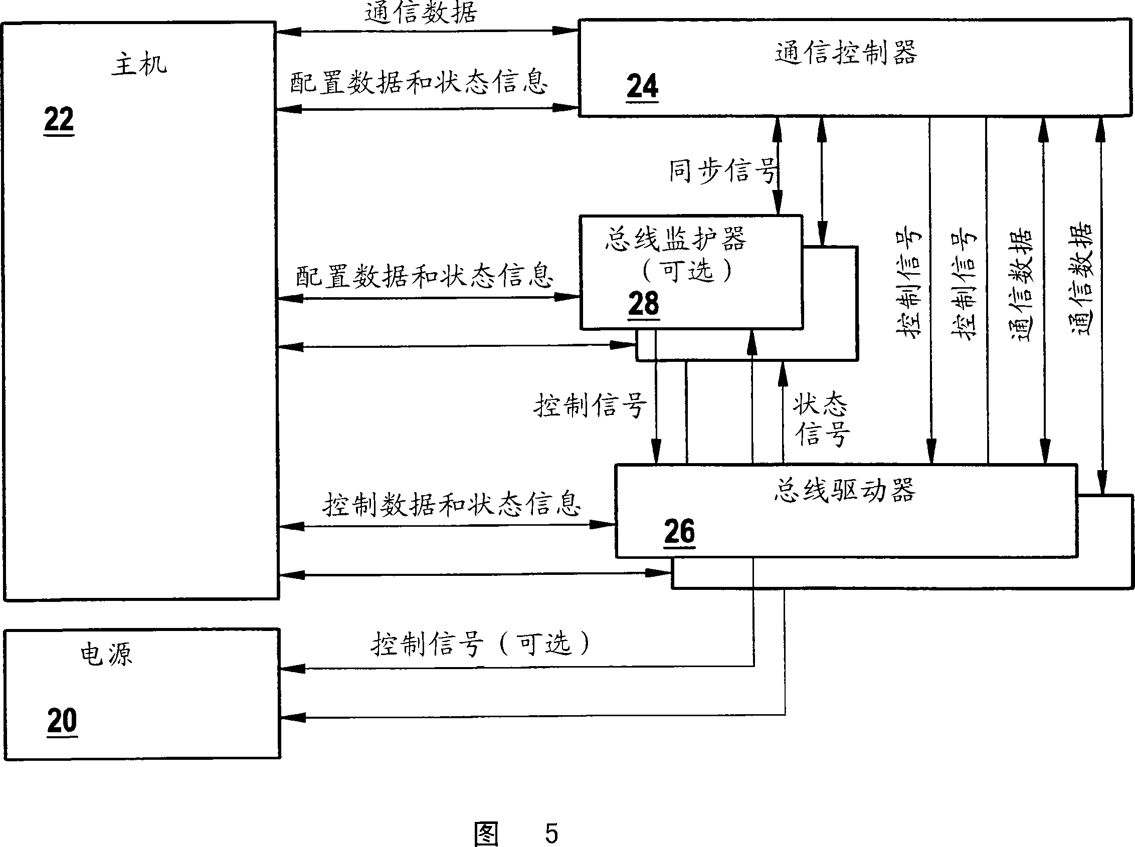 Method and device for decoding a signal