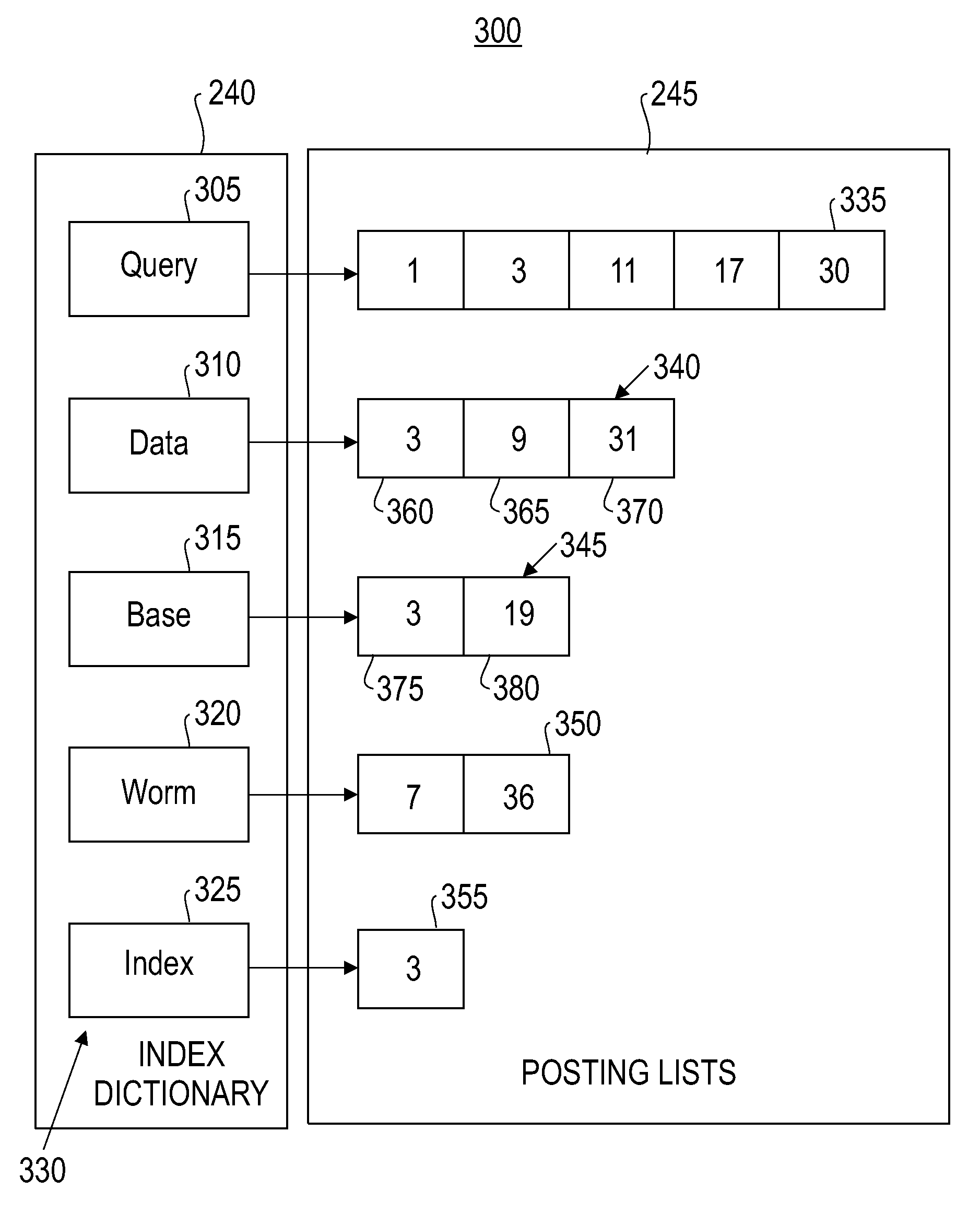 System and Method for Providing a Trustworthy Inverted Index to Enable Searching of Records