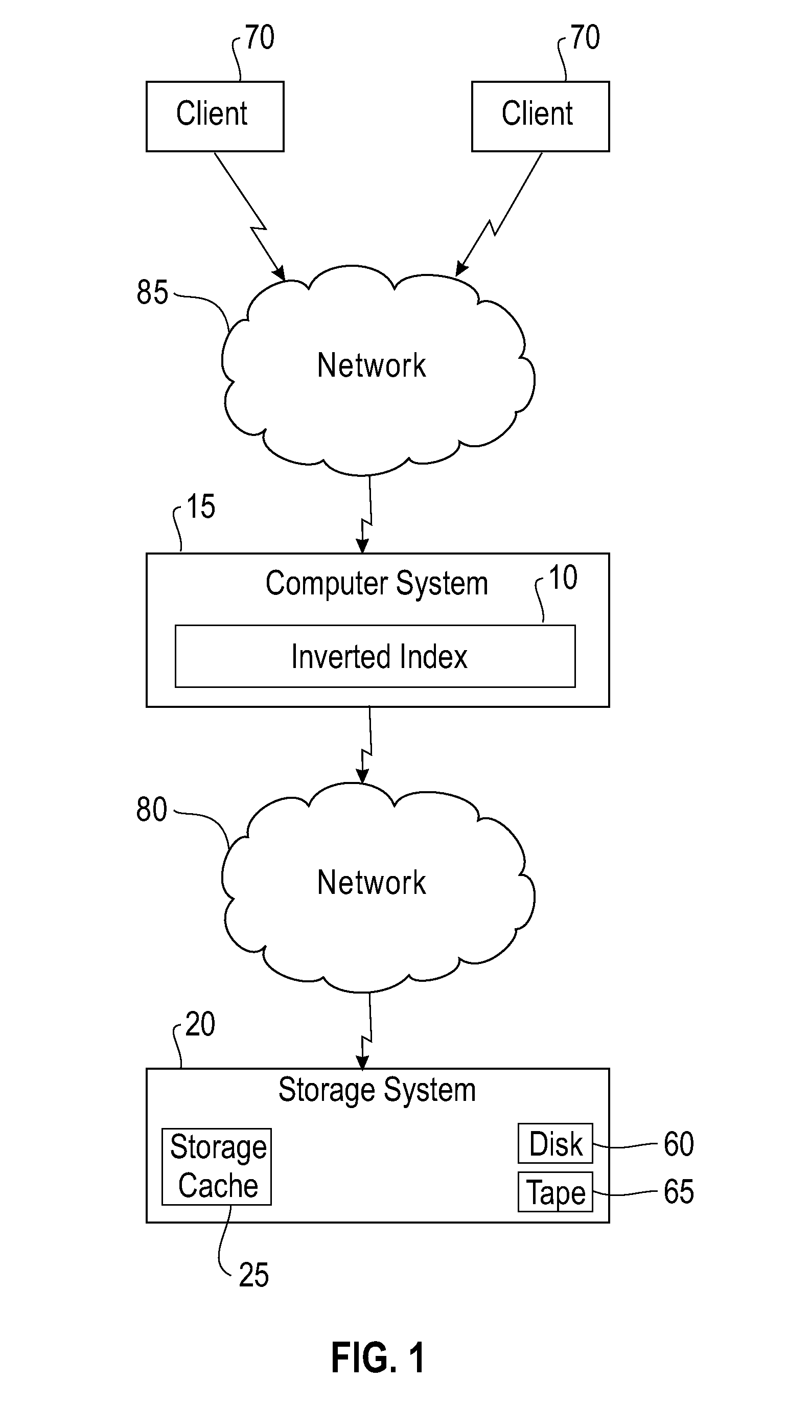 System and Method for Providing a Trustworthy Inverted Index to Enable Searching of Records