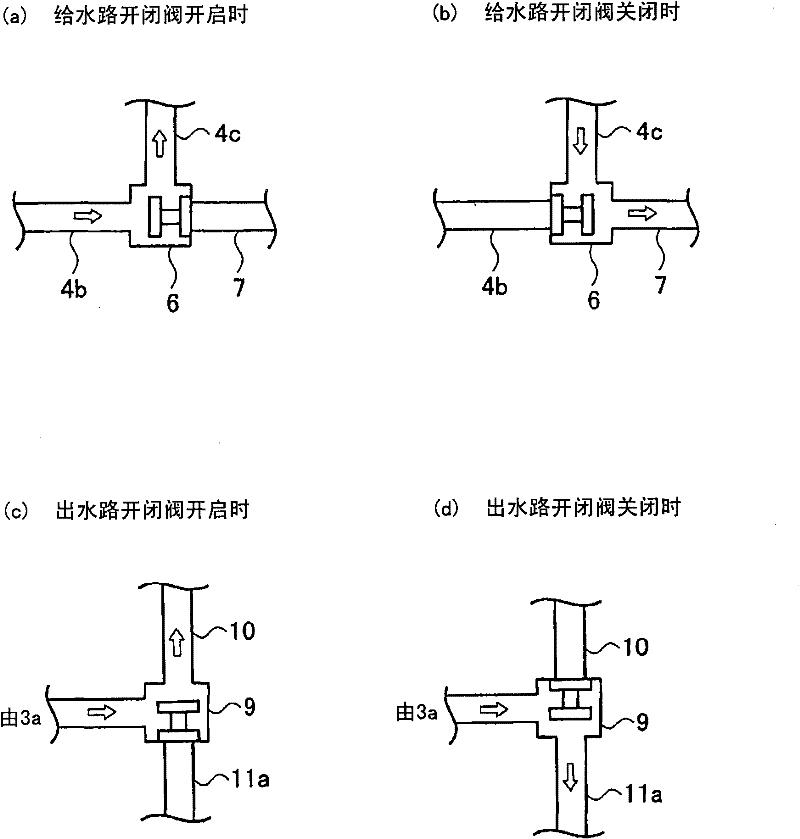 Electrolyzed water generation apparatus