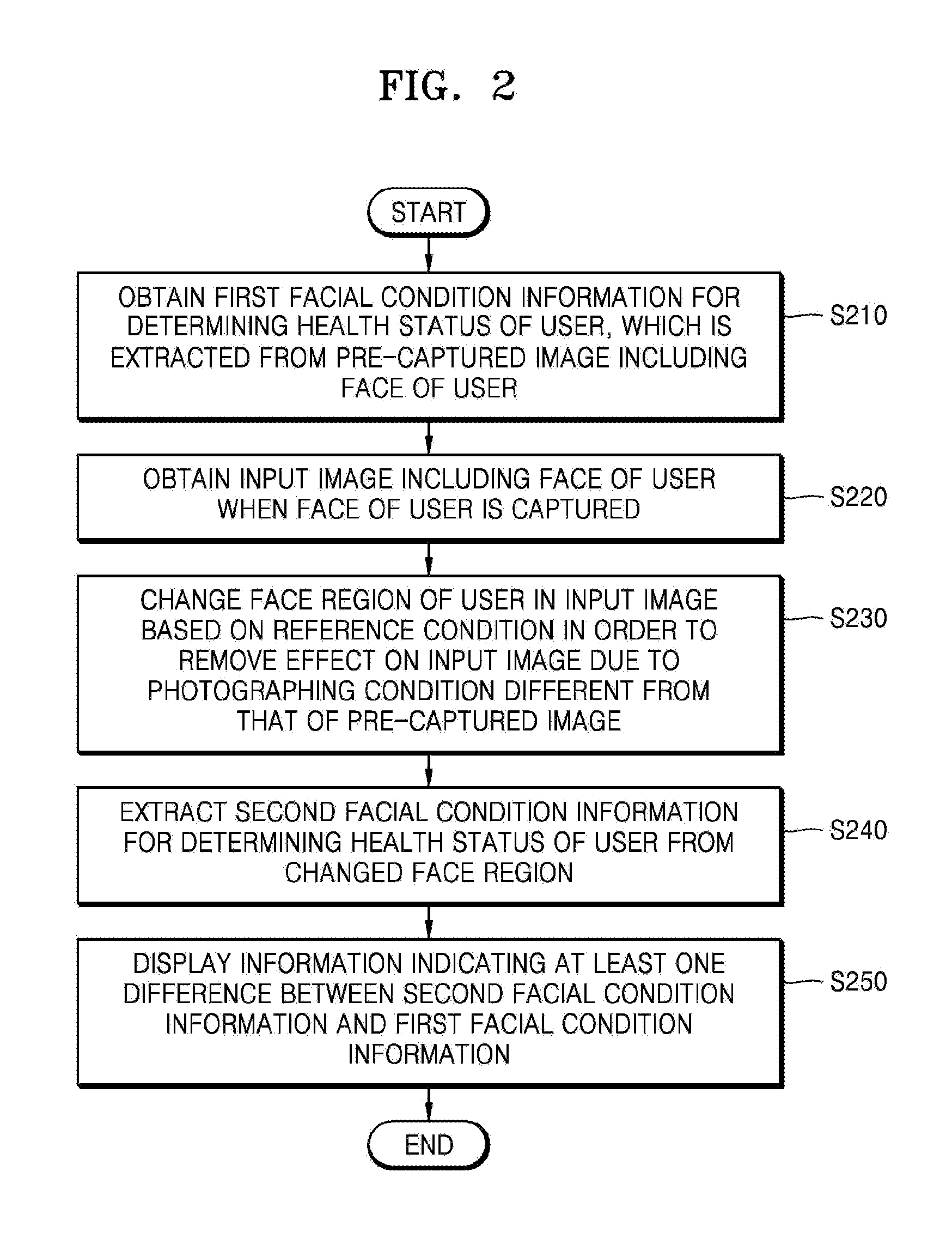 Electronic apparatus for providing health status information, method of controlling the same, and computer-readable storage medium