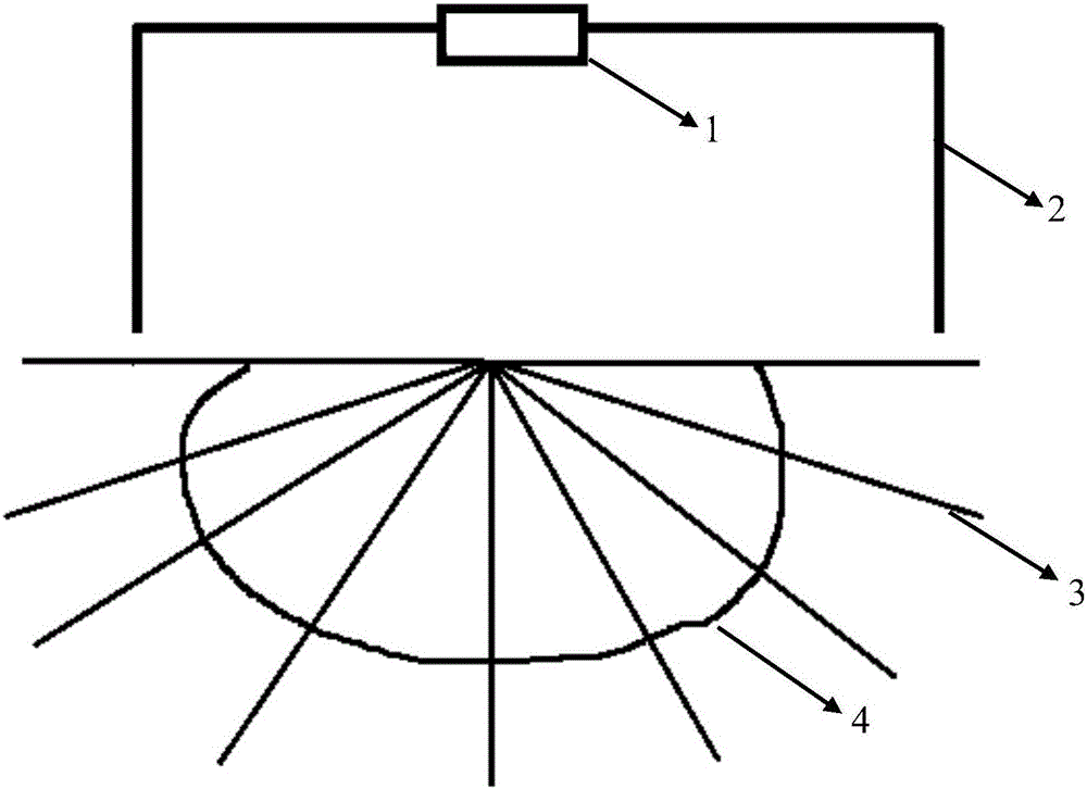 Sensor working area automatic test system