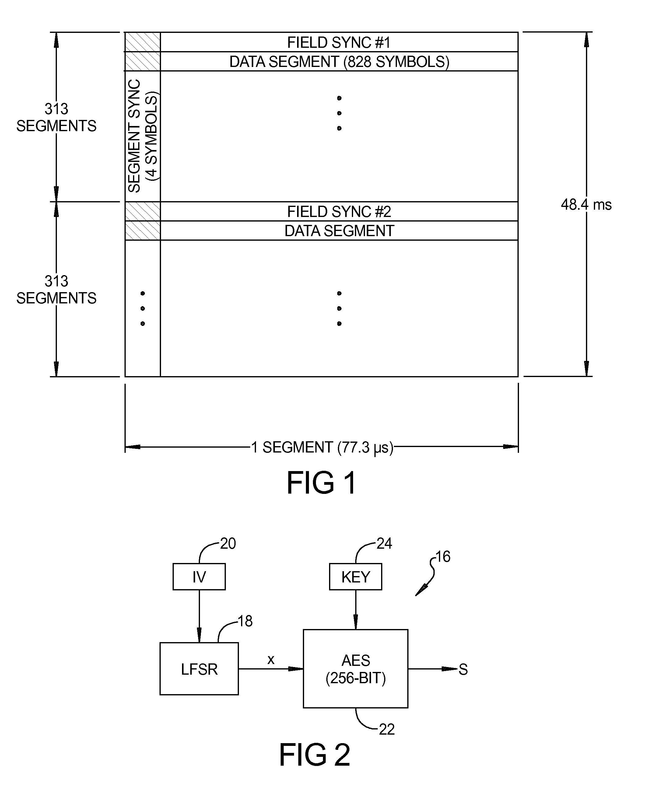 Method for defense against primary user emulation attacks in cognitive radio networks using advanced encryption