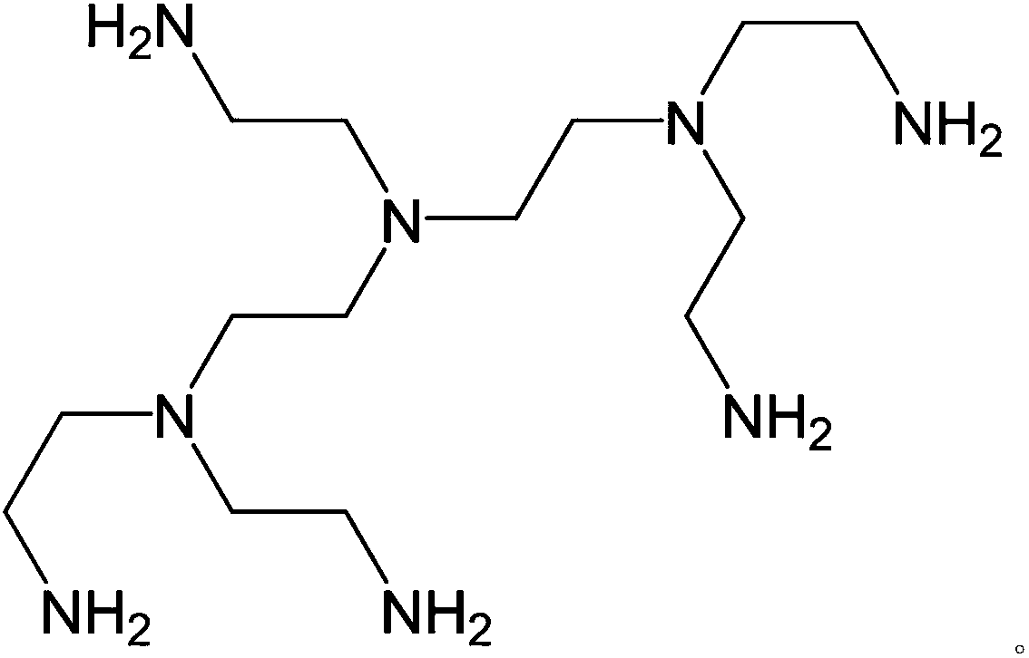 A kind of ultra-low molecular weight intercalation inhibitor and preparation method thereof