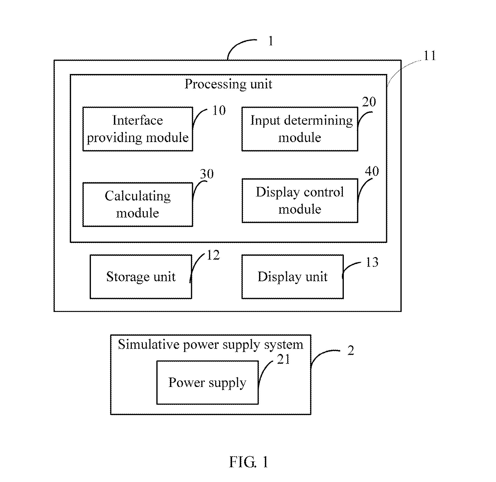 Electronic device and method for calculating efficiency of simulative power supply system