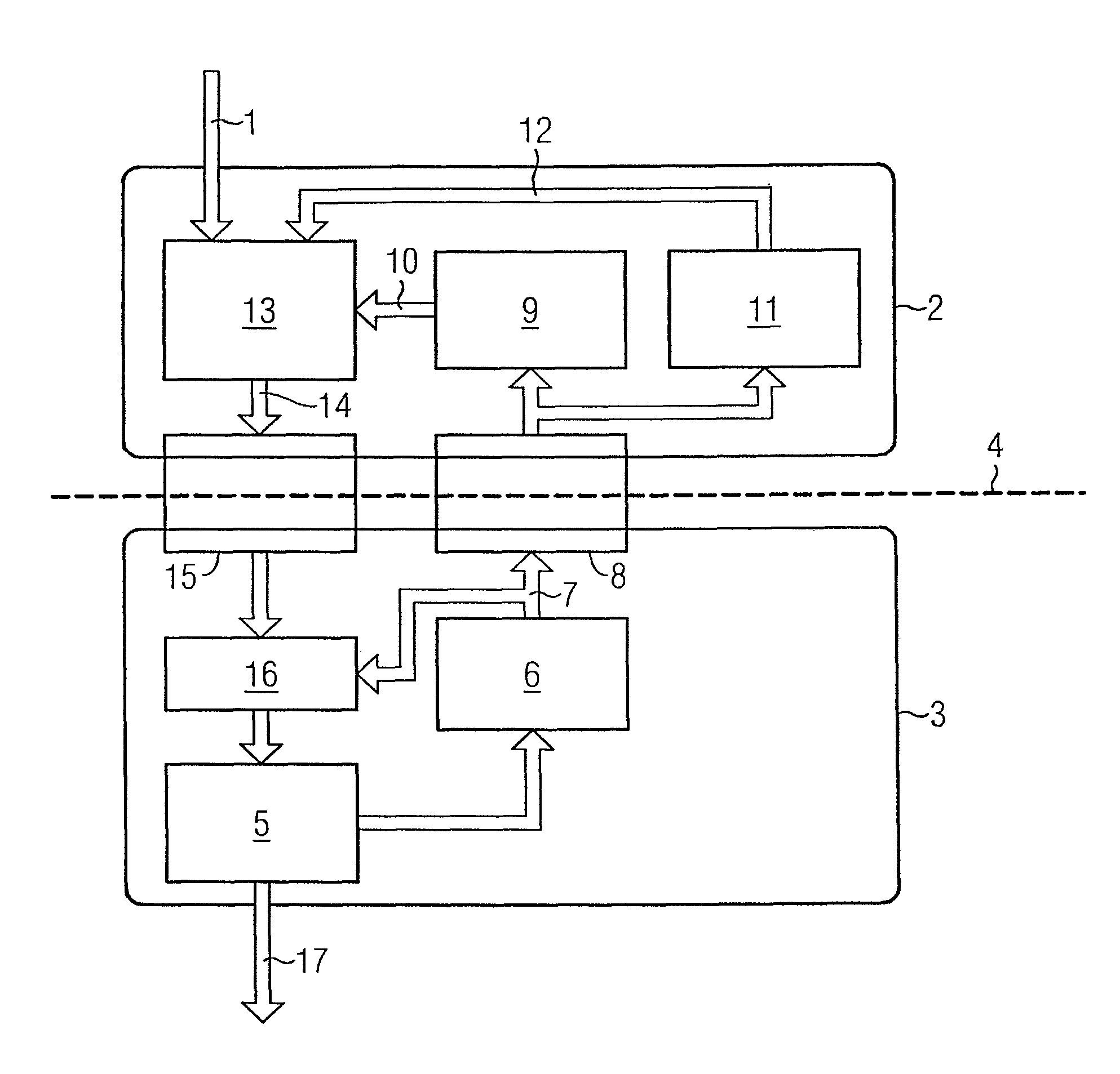 Circuit arrangement for detecting and digitizing an analog input signal, and field device for process instrumentation