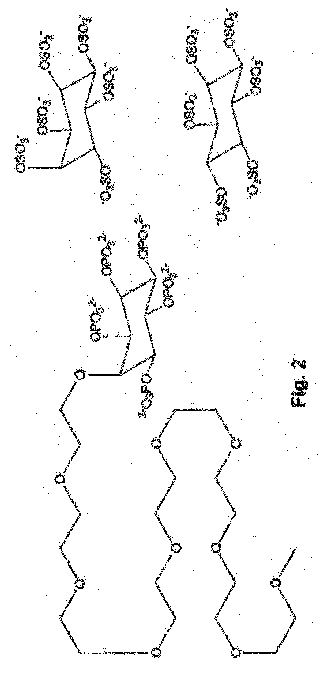Inositol phosphate compounds for use in treating, inhibiting the progression, or preventing cardiovascula calcification